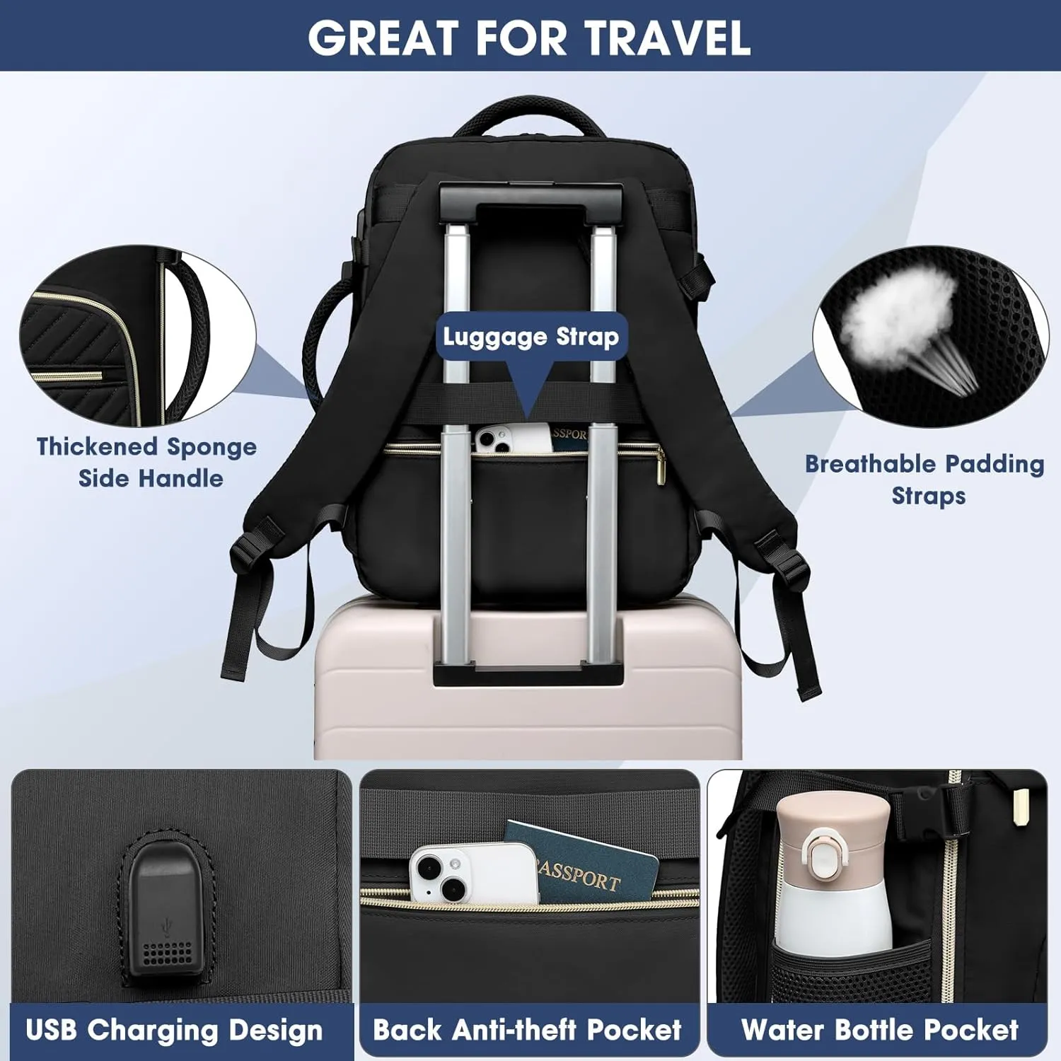 Large Carry On Travel Backpack: Flight Approved 40L Waterproof Personal Item Daypack for Women Weekender Bag fit 17inch Laptop Luggage Backpack Traveling Business with USB Port and 3 Packing Cubes