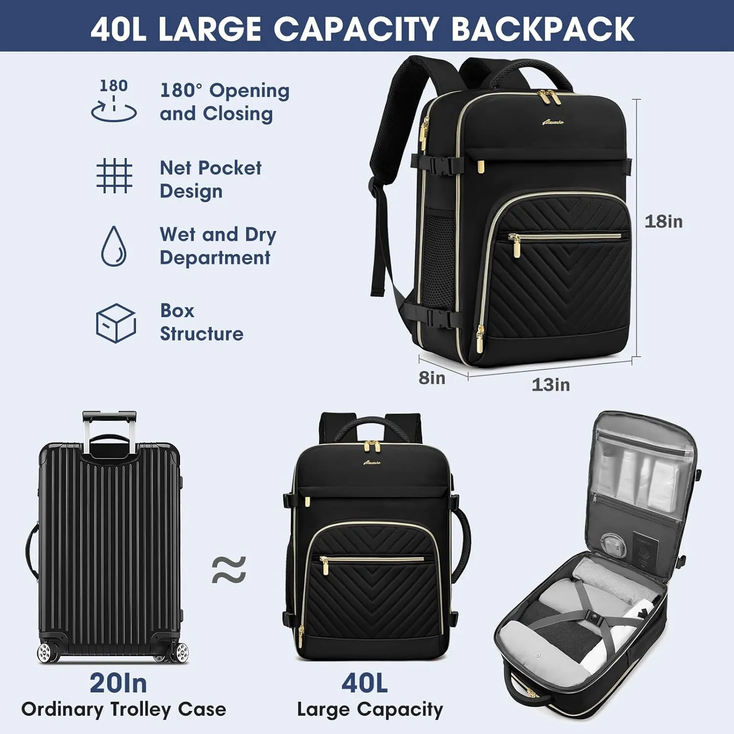 Large Carry On Travel Backpack: Flight Approved 40L Waterproof Personal Item Daypack for Women Weekender Bag fit 17inch Laptop Luggage Backpack Traveling Business with USB Port and 3 Packing Cubes