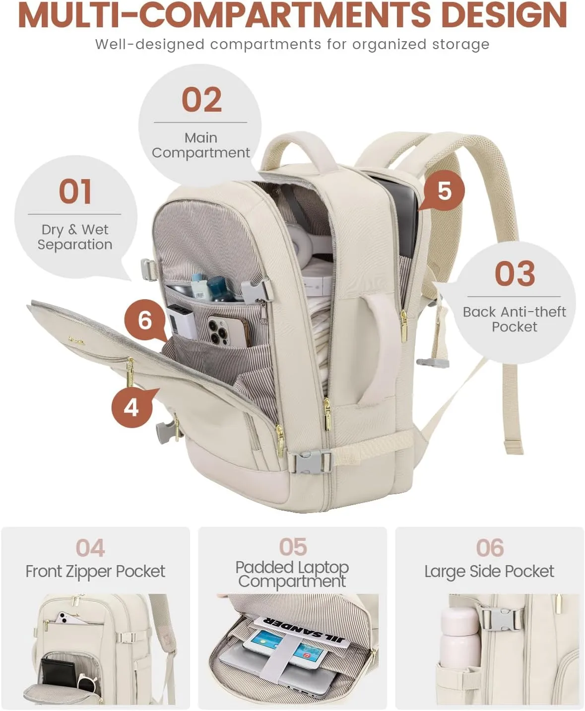 LOVEVOOK 50L Large Travel Backpack for Women Flight Approved, Carry on Backpack for Airplanes, Personal Item Travel Bag, Waterproof 18 Inch Laptop Backpack, Business Weekender Overnight Daypack, 4Pcs