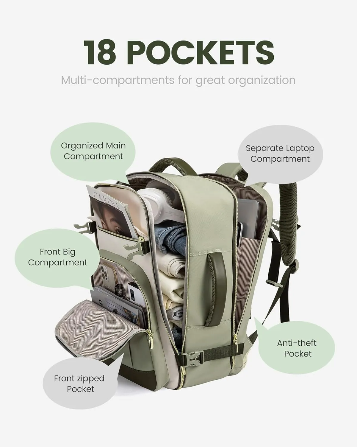LOVEVOOK 50L Travel Backpack for Women & Men - 18 Inch Carry On Backpack & Personal Item Backpack for Airlines, Spacious and Durable Design, with 3 Packing Cubes