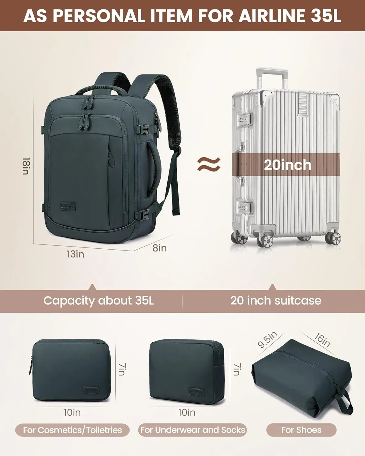 LOVEVOOK Business Laptop Travel Backpack for Men Women, 35L Large Carry On Bag Fits 15.6" Laptop, Flight Approved Personal Item, Waterproof Luggage for Daily Use Weekender Trip Work Uni, Dark Green