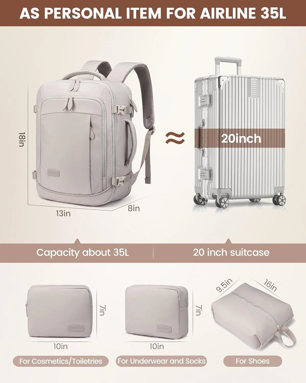 LOVEVOOK Carry On Backpack for Women Men, 35L Large Travel Bag Fits 15.6" Laptop, TSA Flight Approved Personal Item, Waterproof Luggage for Daily Use Weekender Trip Work Business Uni, Cloud Gray