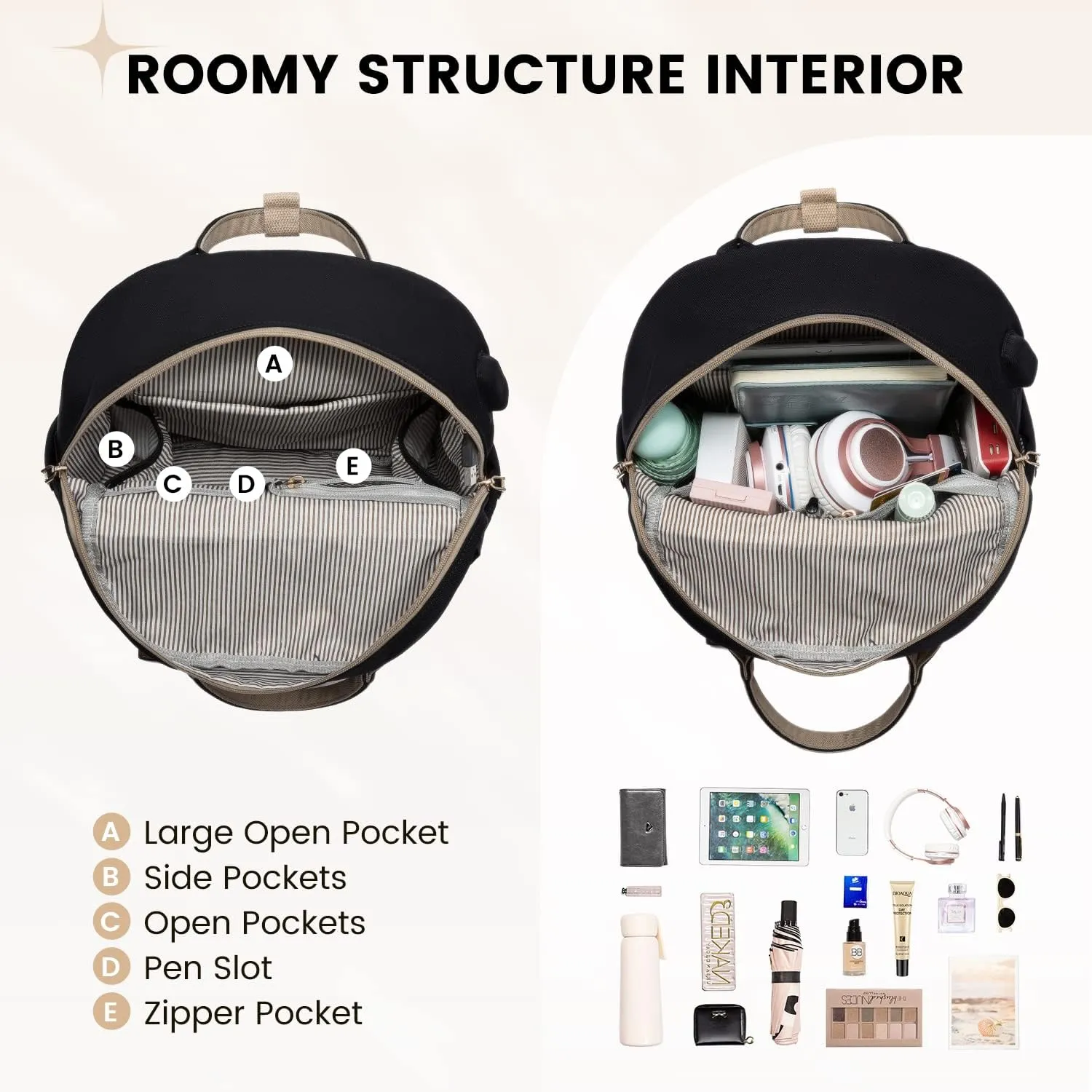 LOVEVOOK Mini Backpack for Women Stylish Waterproof Backpack Purse with USB Port, Cute Daypack for College Travel Party
