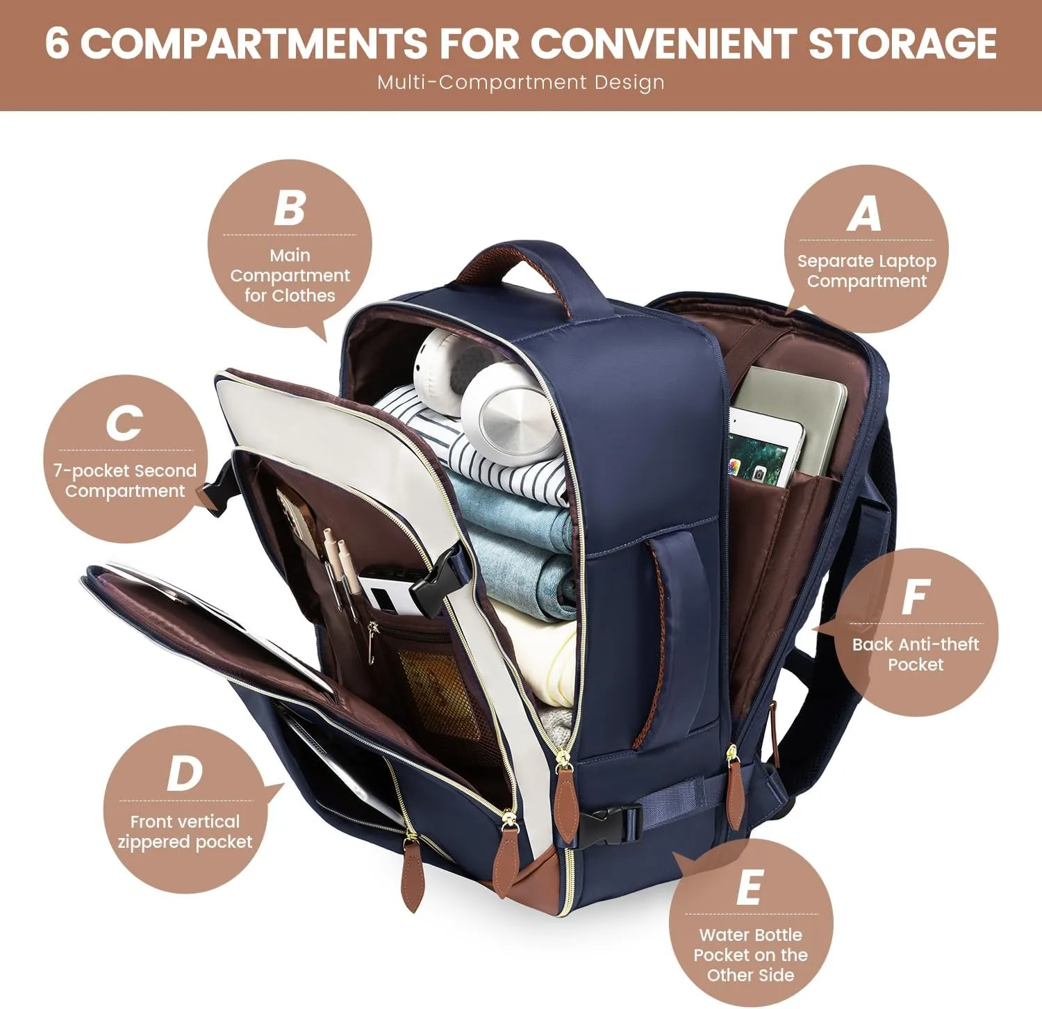 LOVEVOOK Travel Backpack for Women, 40L Carry On Backpack with 3 Packing Cubes,TSA Personal Item Travel Bag Airline Approved, Water Resistant Weekender Overnight Luggage Daypack, Fits 17 Inch Laptop