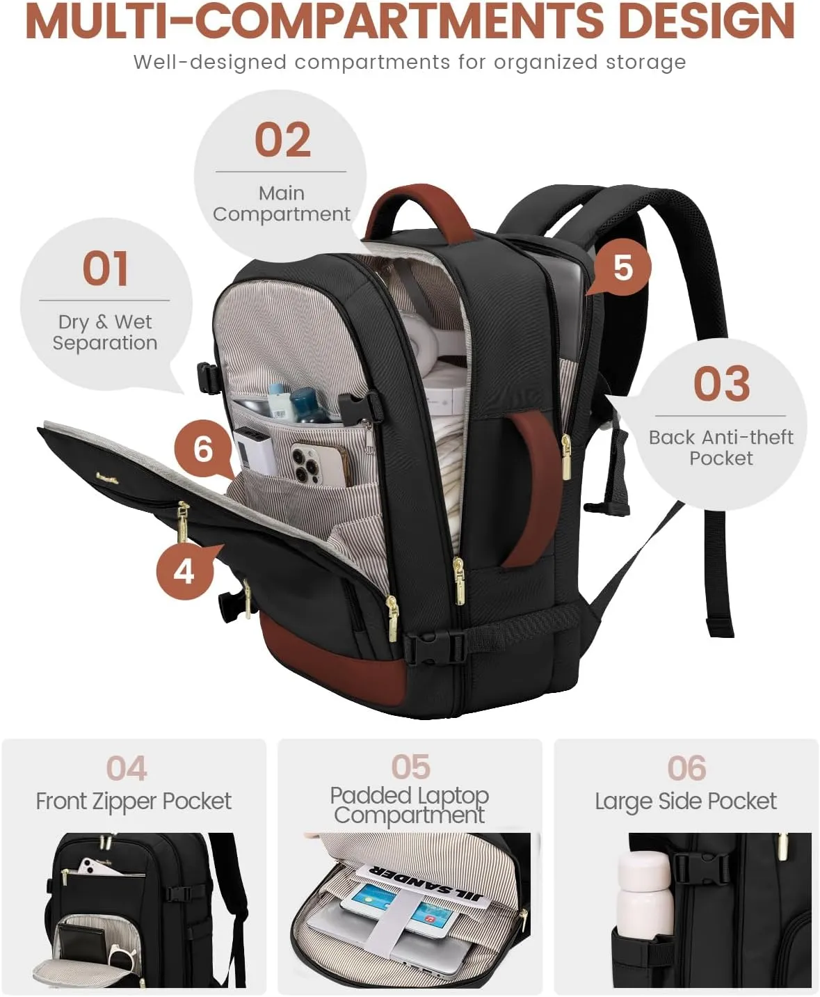 LOVEVOOK Travel Backpack For Women Flight Approved, 50L Large Carry On Backpack For Airplanes, Personal Item Travel Bag, Waterproof 18 Inch Laptop Backpack For Business Weekender Overnight, 4Pcs Set