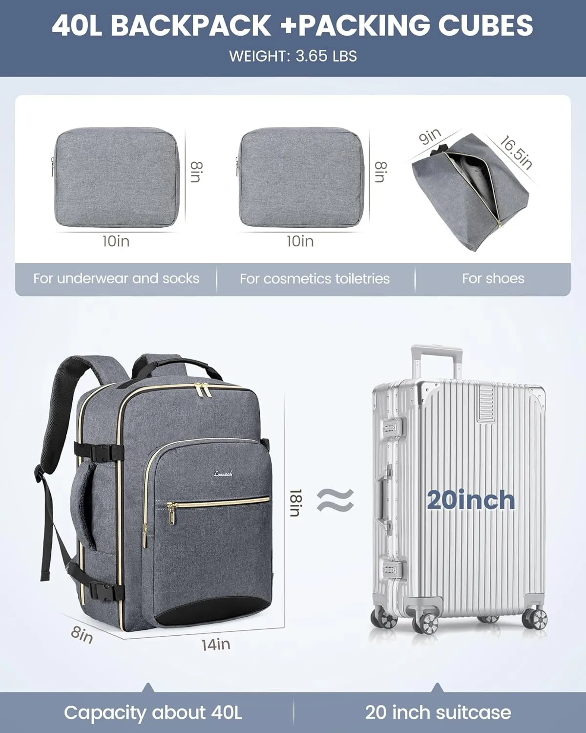 LOVEVOOK Travel Backpack for Women Men as Personal Item Flight Approved, 40L Luggage Carry On Backpack, 17.3inch Large Daypack Laptop Backpack Waterproof Outdoor Sports with 3 Packing Cubes,Gray-Black