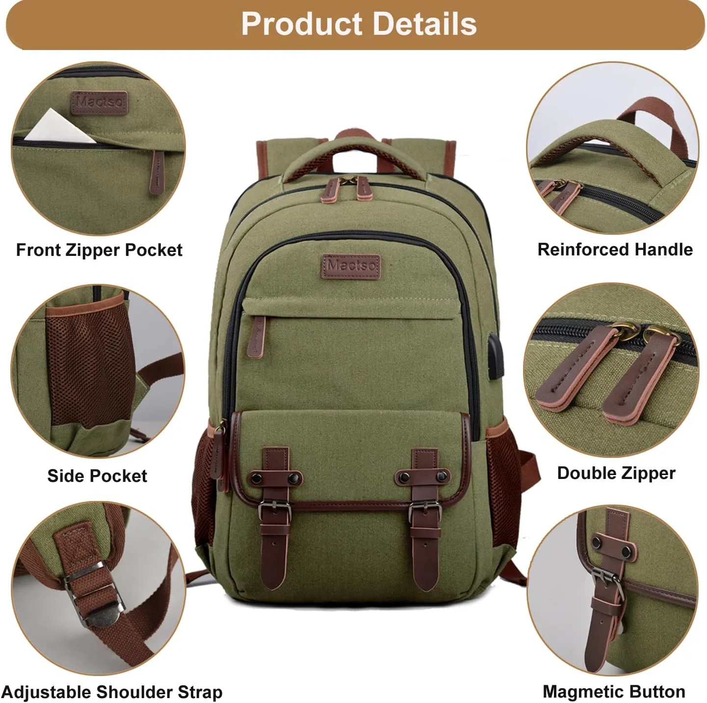Mactso Canvas Travel Laptop Backpack for Men Women, Business Work Rucksack College School Computer Bag Fits 15.6 Inch Notebook,Bookbag with USB Charging Port (Green, 15.6 Inch)
