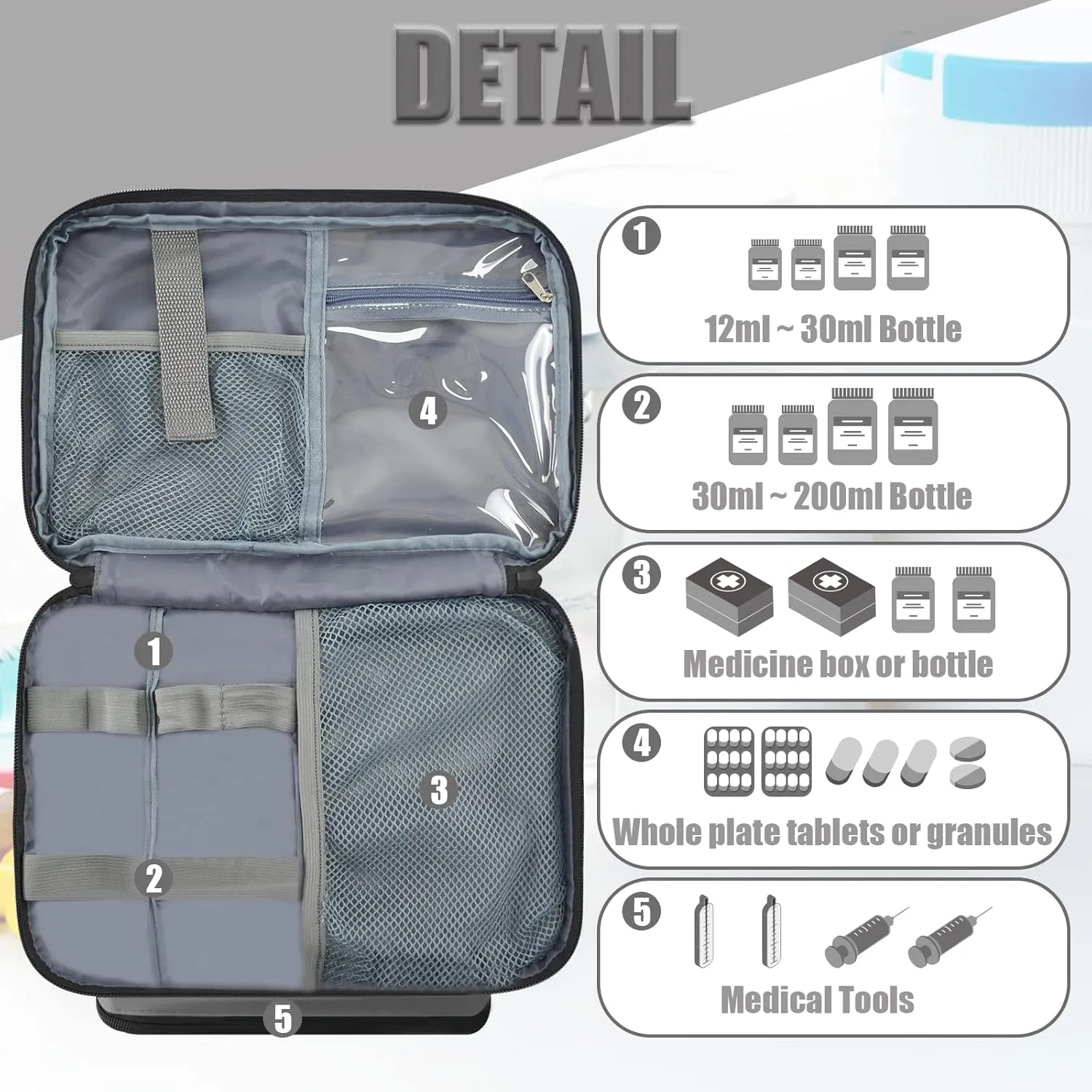 Medicine Storage Bag, Pill Bottle Organizer for Emergency, Medicine Box Empty with Small Portable Pouch, First Aid Box for Travel and Home Storage