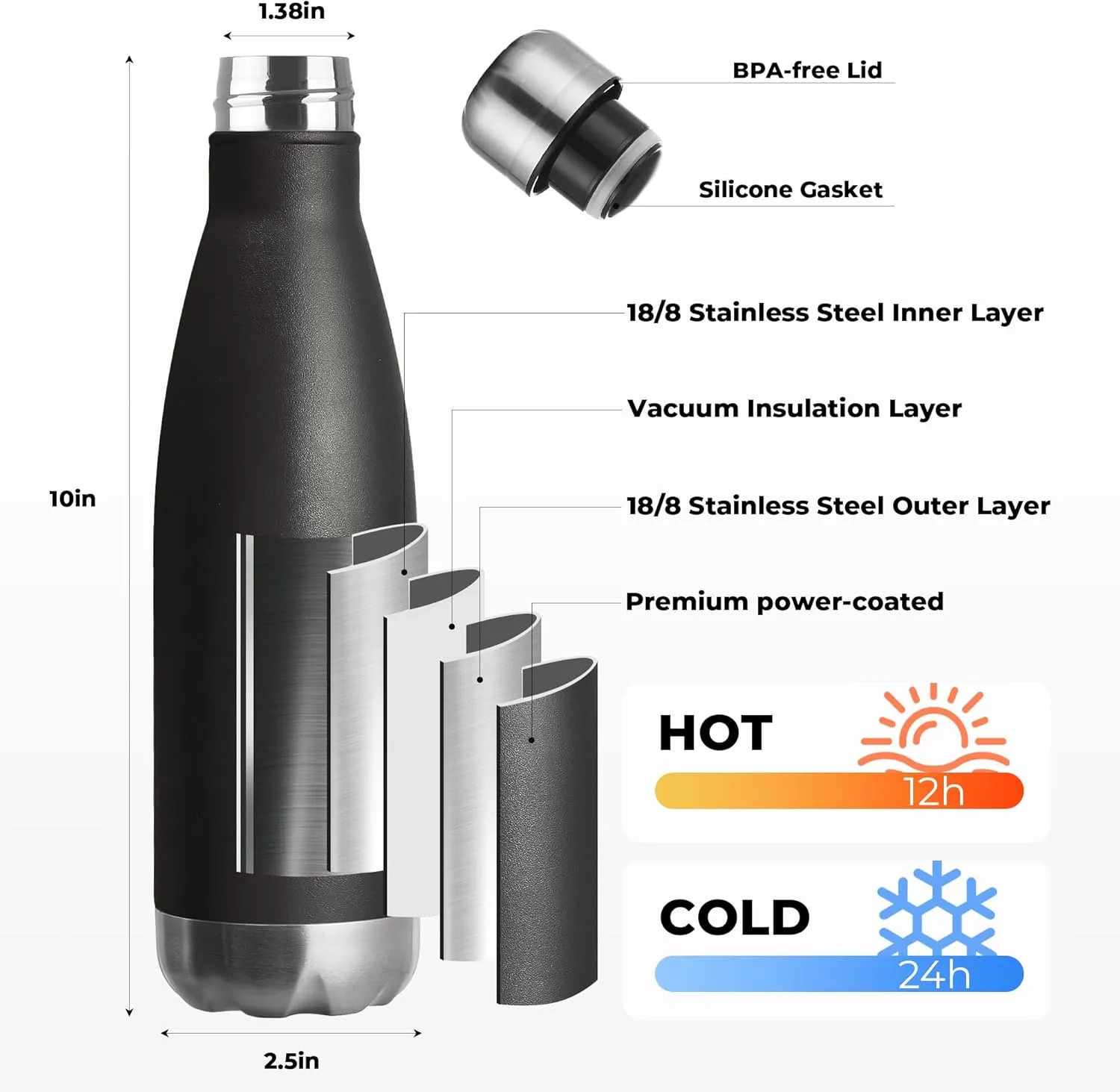 MEWAY 17oz Sport Water Bottle 12 Pack Vacuum Insulated Stainless Steel Sport Water Bottle Leak-Proof Double Wall Cola Shape Water Bottle,Keep Drinks Hot & Cold (Black,12 Pack)
