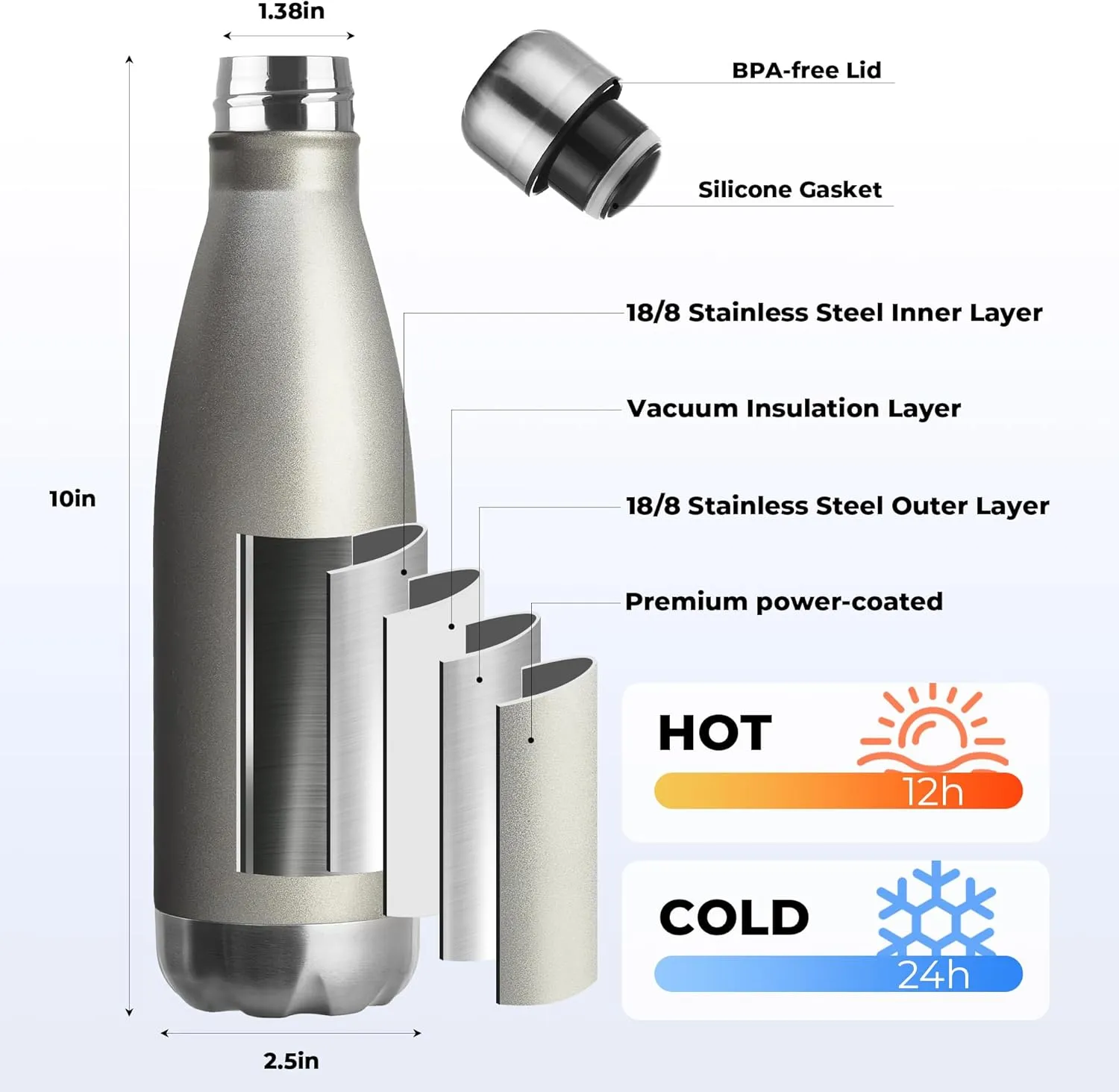 MEWAY 17oz Sport Water Bottle 8 Pack Vacuum Insulated Stainless Steel Sport Bottle Leak-Proof Double Wall Cola Shape, Keep Drinks Hot & Cold (Cold Gray, 8 Pack)