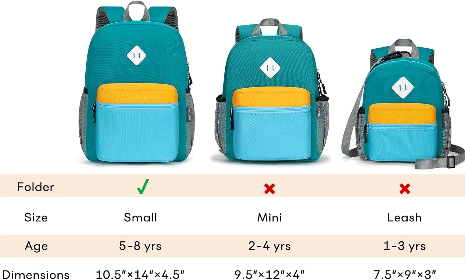 mibasies Backpack Leash for Toddlers 1-3: Baby Backpack with Leash for Boys