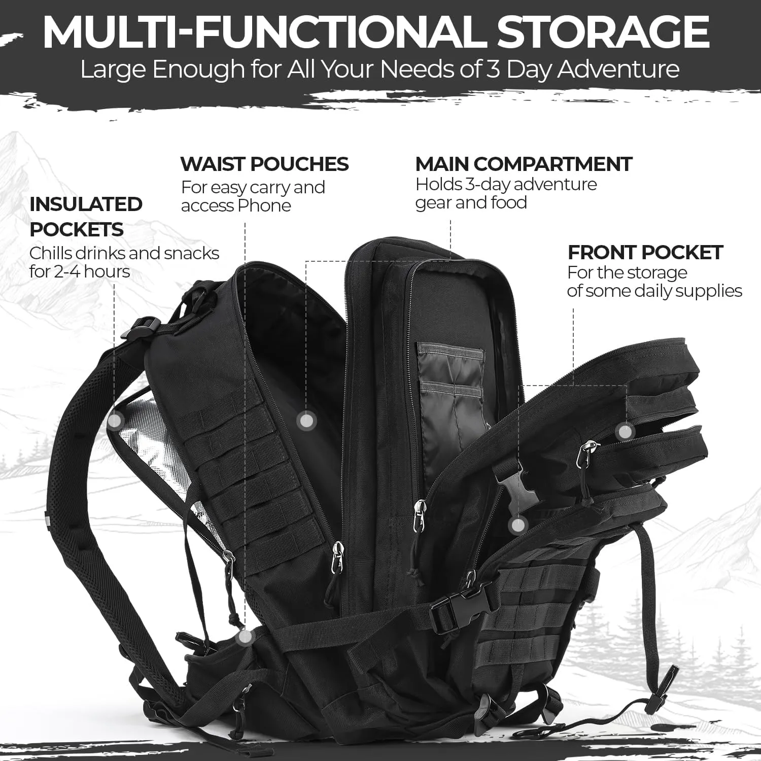 MIRACOL Go Bag Emergency Backpack - 35L Tactical Backpack with MOLLE System for Survival - Durable Military Grade Gear for Disaster Preparedness Black