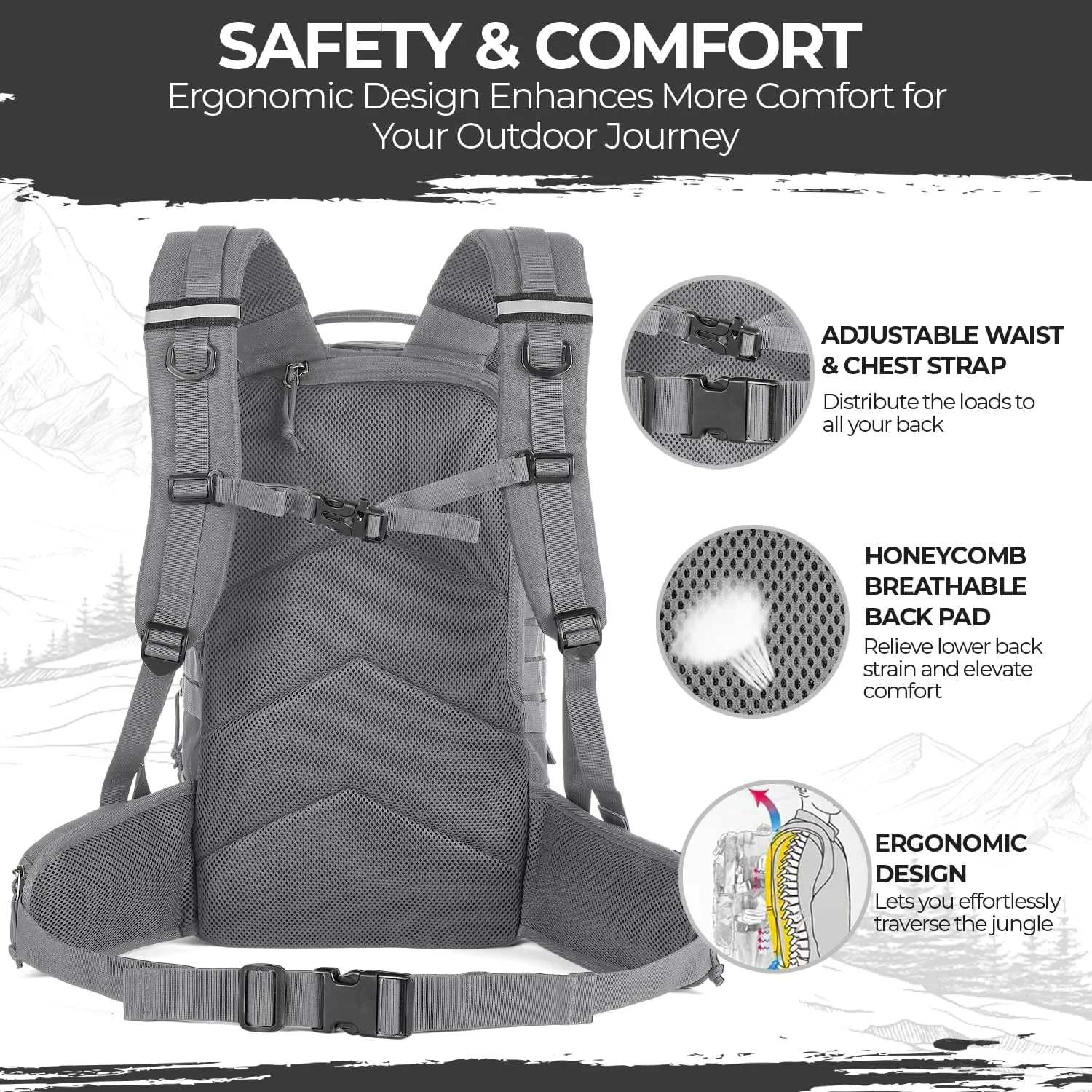 MIRACOL Go Bag Survival Backpack – Tactical Emergency Backpack with MOLLE System - Large 35L Military Gear for Disaster Wildfire Preparedness Grey