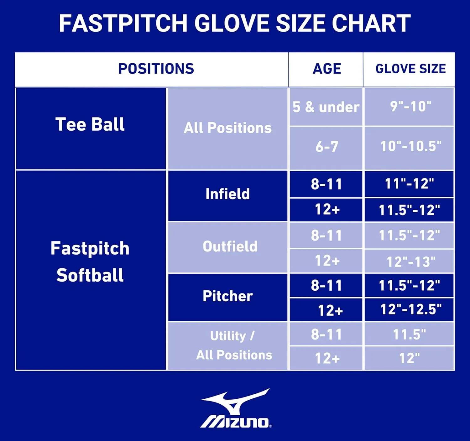 Mizuno Franchise FP