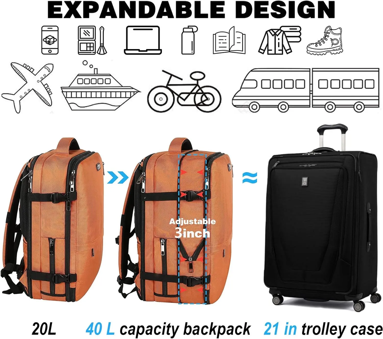 Mogplof Flight Approved Carry on Travel Backpack for Women Men, 40L Extra Large Capacity Airline Approved Expandable Weekender Luggage Suitcase Fit for 17 17.3 Inch Laptop