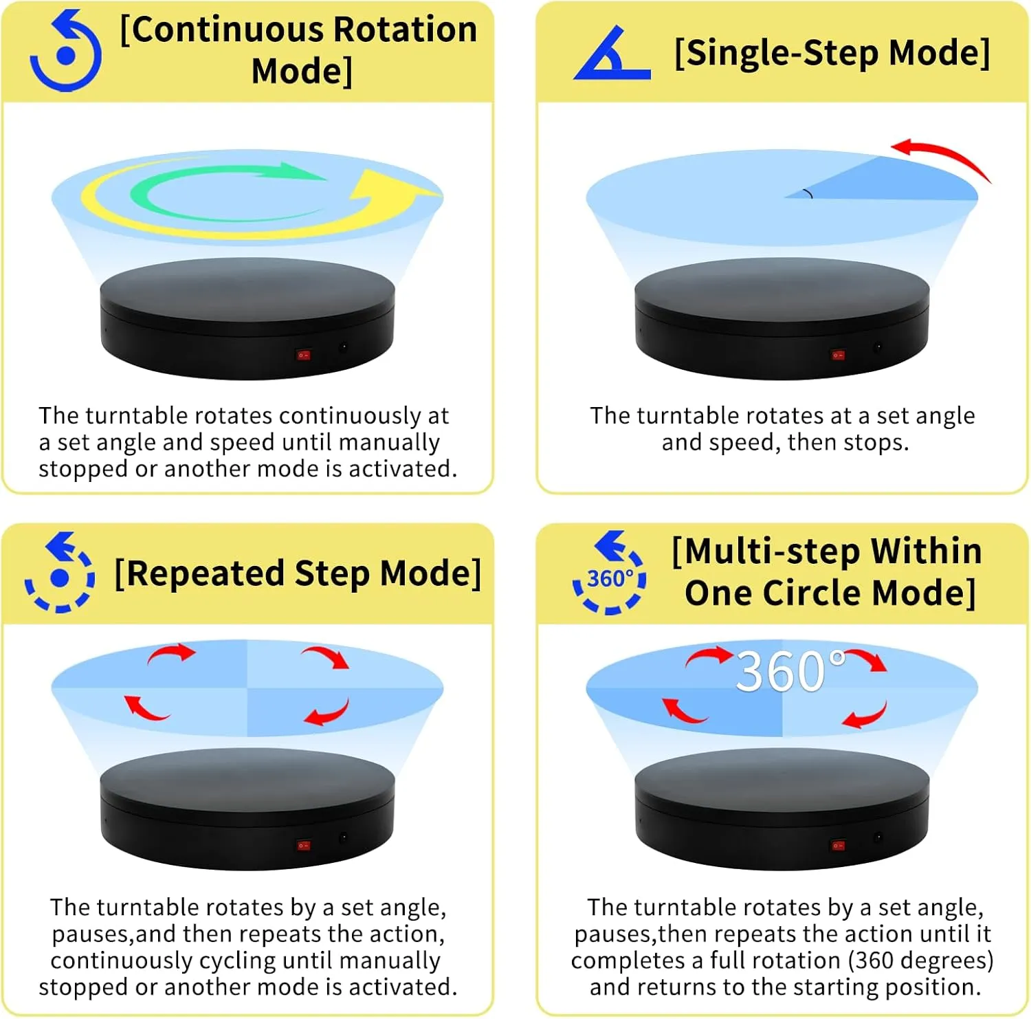 Motorized Rotating Display Stand Rotating Platform Electric Turntable for Display,Photography,3d Scanner,Professional Remote Control Angle/Speed,Multi-Rotation Modes