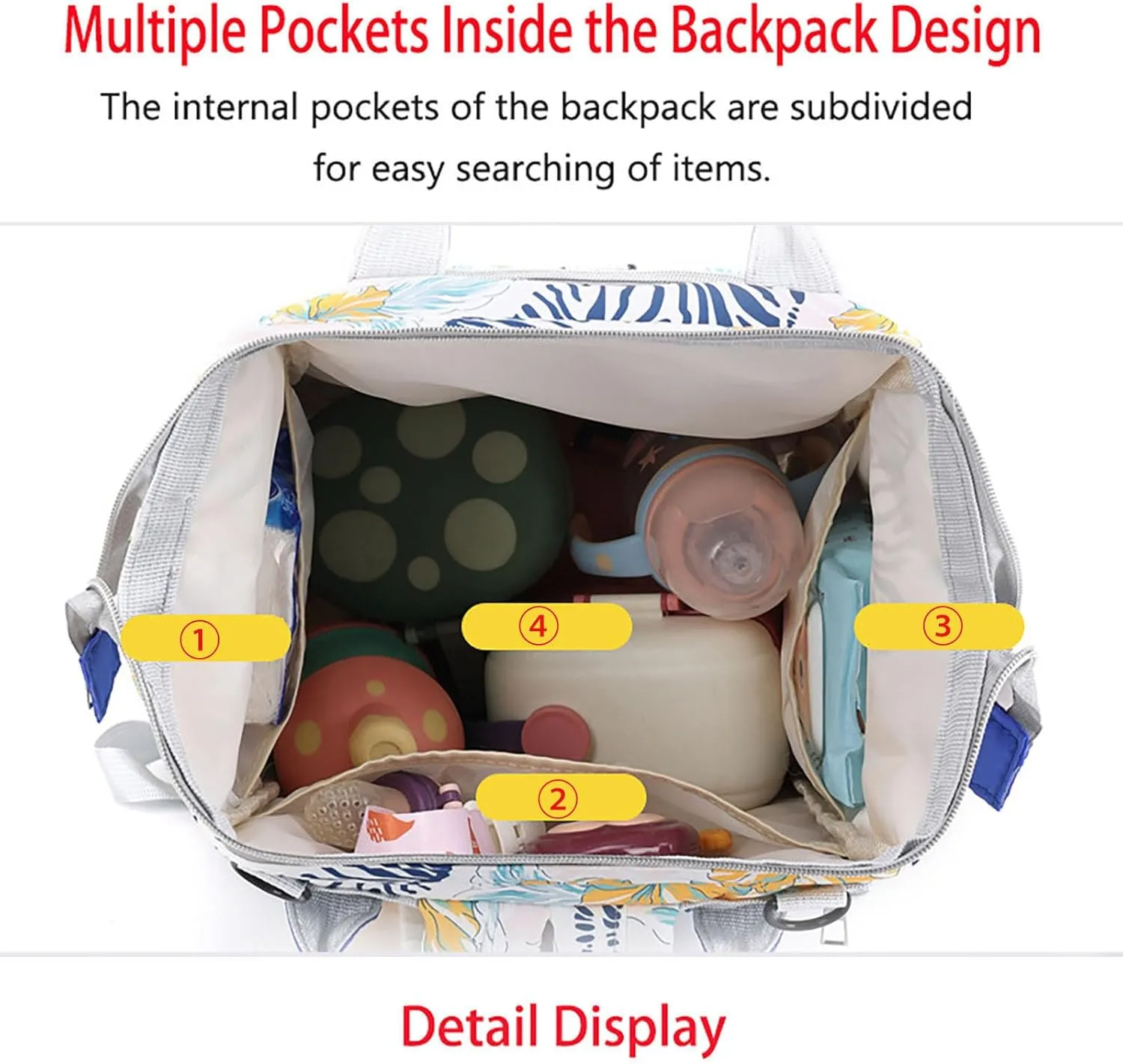 MultiFunction Baby Diaper Bag Backpack Anti Theft Travel Bag with Insulated Pockets Convenient Side Tissue Pocket (White Blue Bird)