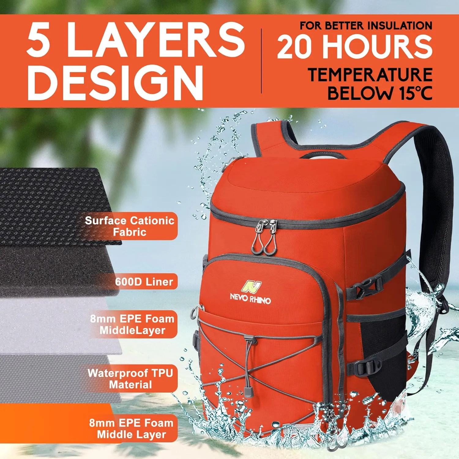 N NEVO RHINO Insulated Backpack Cooler - 36/54 Can Capacity, Waterproof Leak-Proof Lightweight Multi-Functional & Spacious， Ideal for Camping, Travel, Beach, Picnics， Lunch & Day Trips