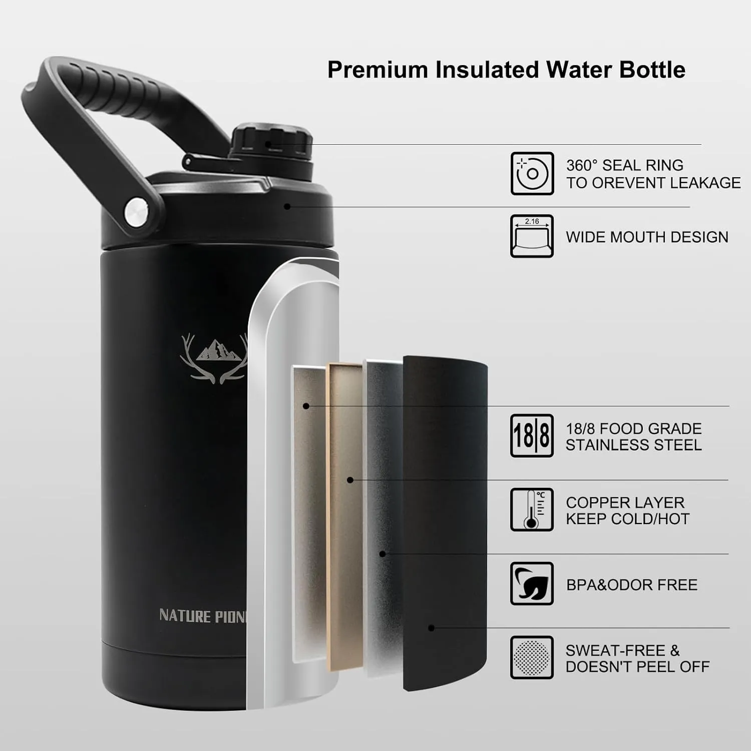NATURE PIONEOR Insulated Water Bottles with Strap - 64 oz Stainless Steel Vacuum Wide Mouth Bottle with Holder/Carrier/Sleeve - Reusable 18/8 Food Grade Thermos Water Jug