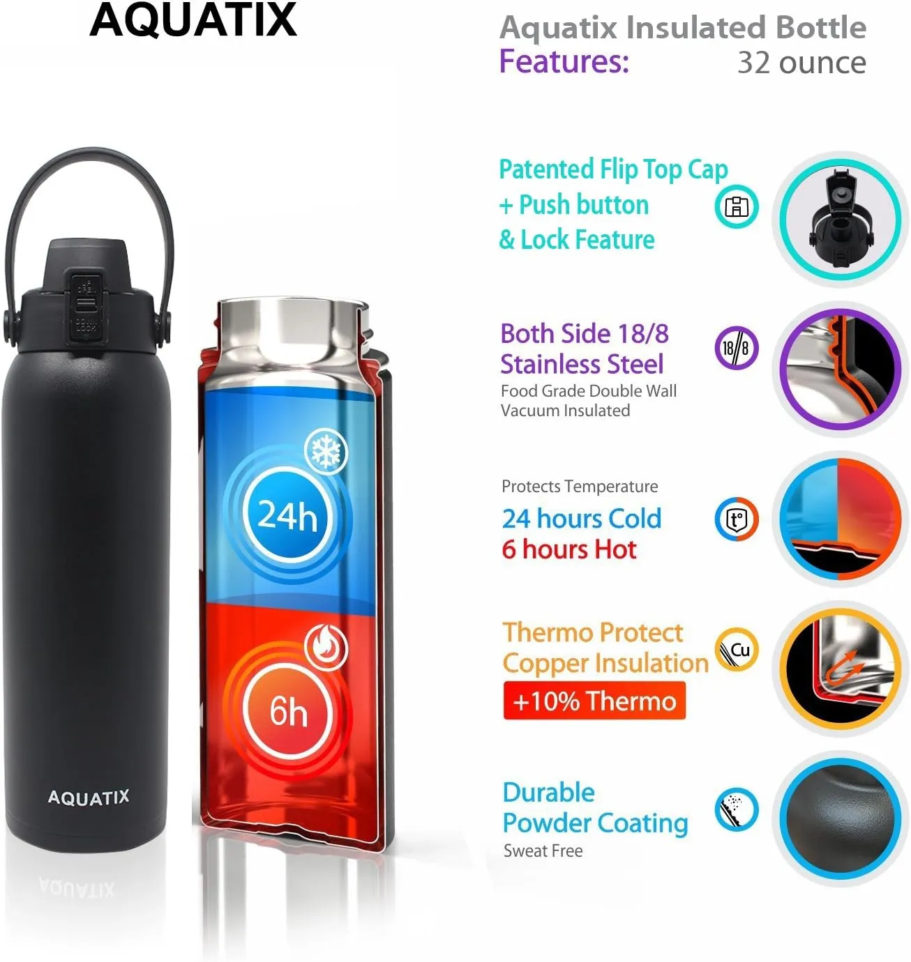 New Aquatix (Black, 32 Ounce) Pure Stainless Steel Double Wall Vacuum Insulated Sports Water Bottle Convenient Flip Top Cap with Removable Strap Handle - Keeps Drinks Cold 24 hr/Hot 6 hr