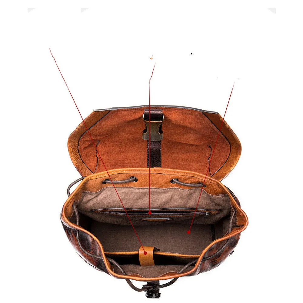 Norman II Retro Backpack