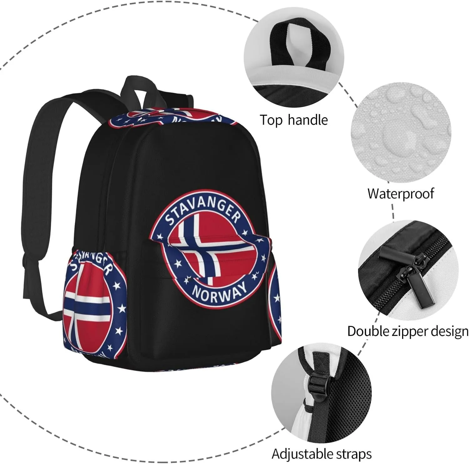 Norway Norwegian Flag Backpack Large Capacity Backpack Lightweight Double Shoulder Bag For Women Men Travel