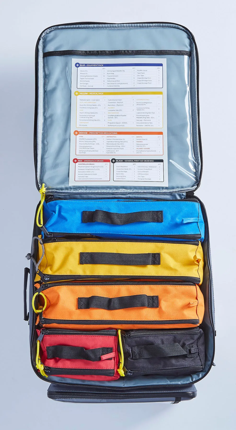 Oceania Medical Trauma Bag