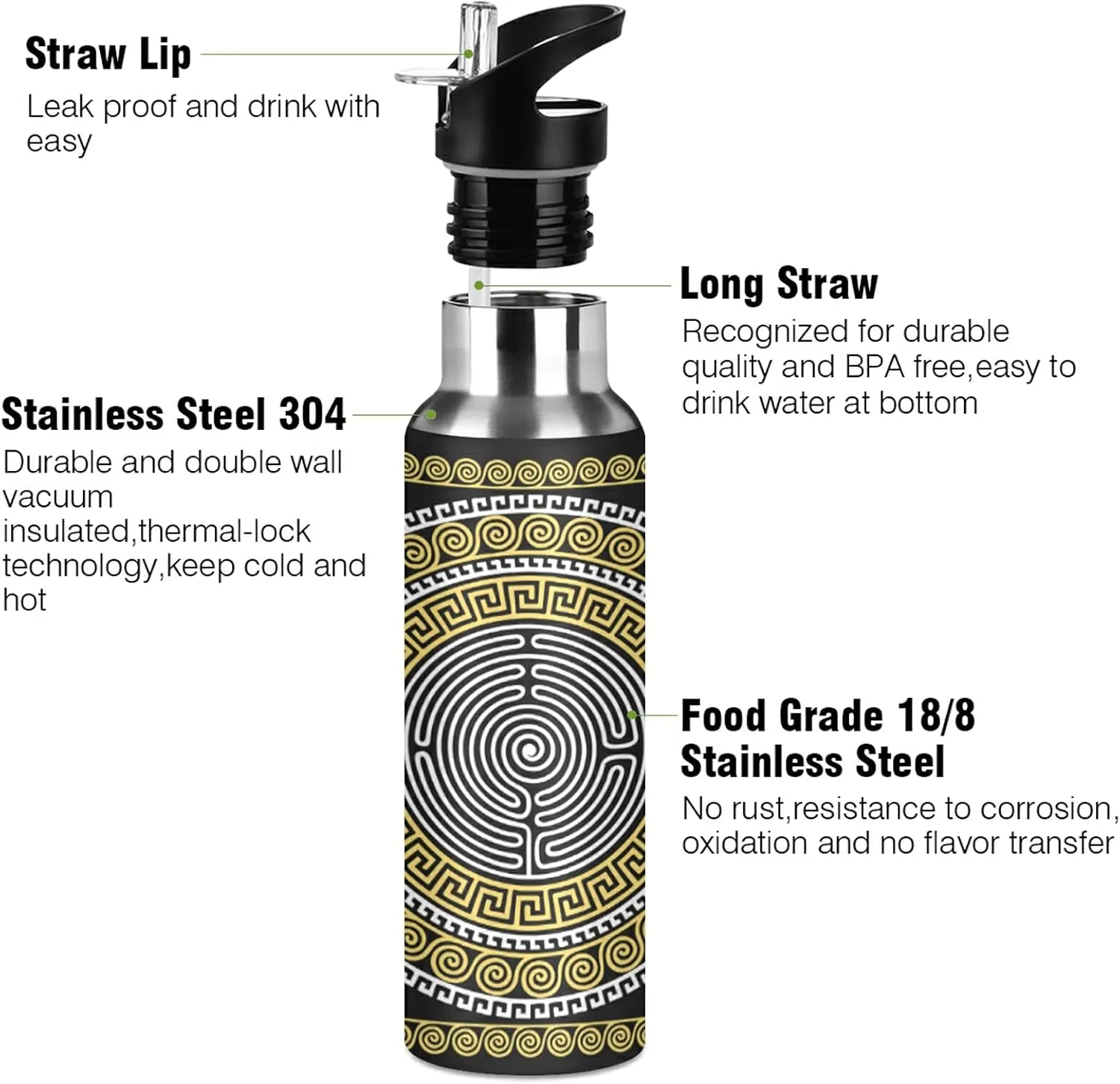 Oyihfvs Sports Stainless Steel Water Bottle 20 Oz, with Straw Lid Vacuum Insulated Leakproof Water Thermo Flask, Great for Fitness Outdoor