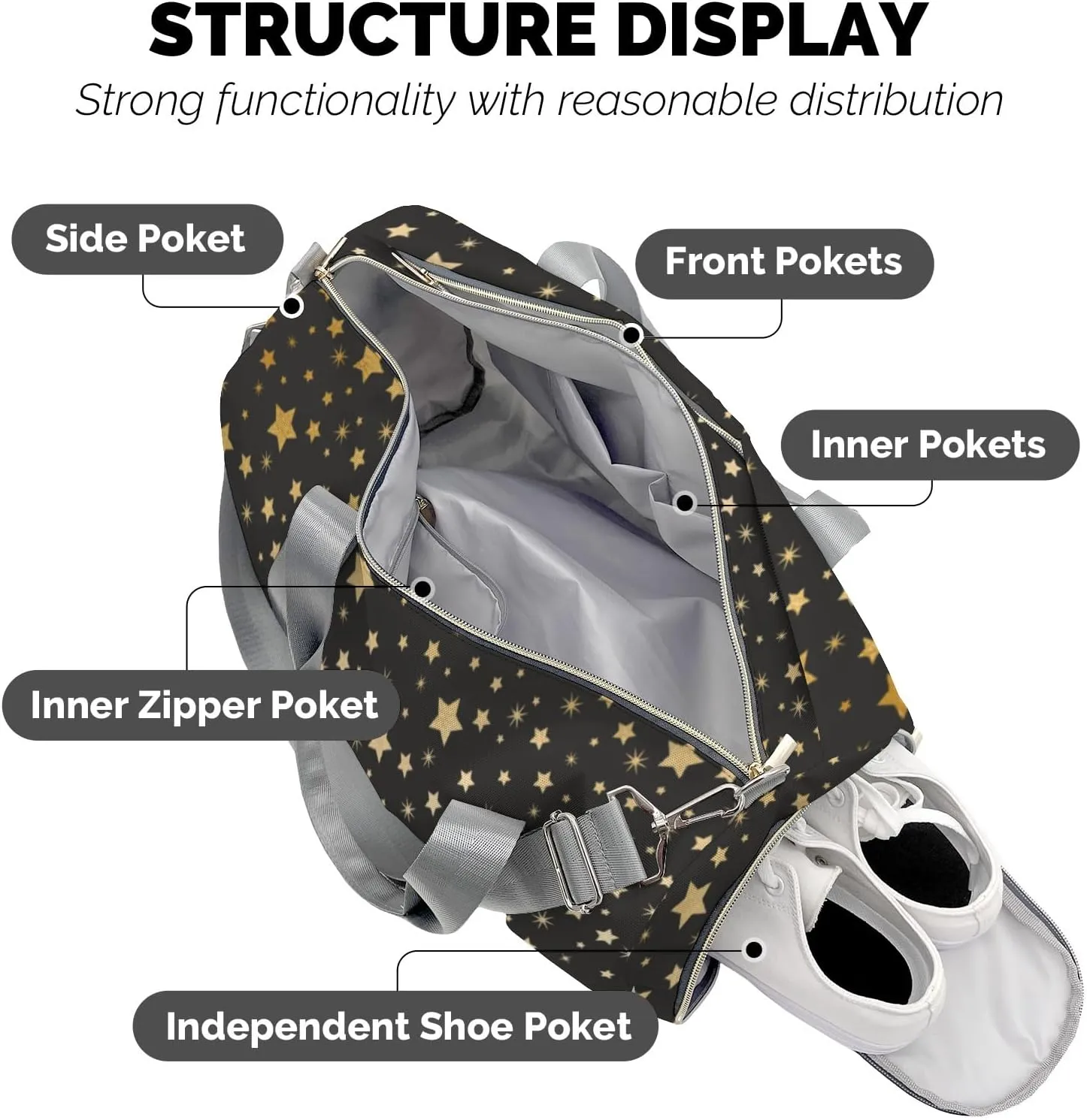 Personalized Glod Star Custom Multi-functional Travel Bag, Unisex Portable Duffel Bag, Short Distance Travel Assistant