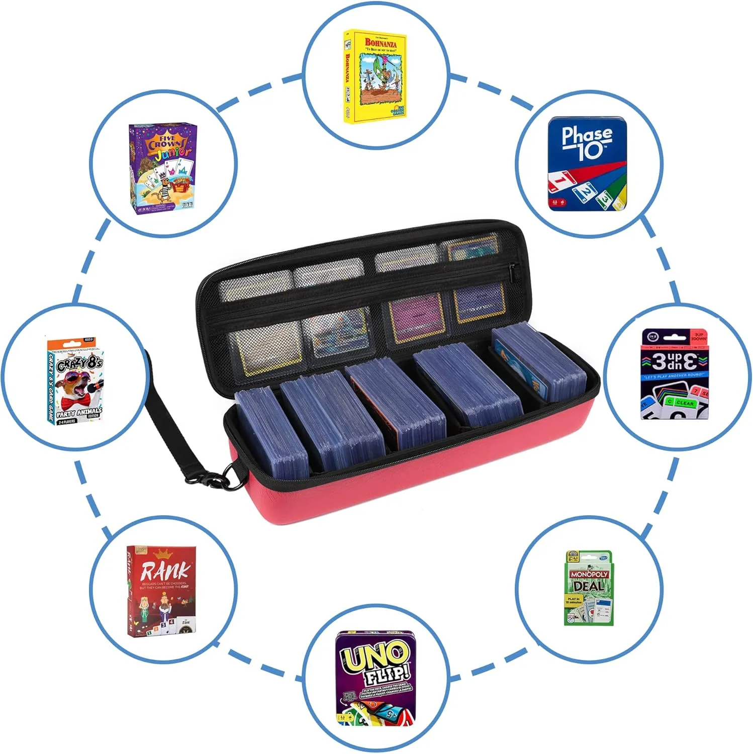 Playing Card Storage Case Game Backpack Card Holder,Collectible Trading Card Storage Bag MTG Deck Box Fits Sports Card and Baseball Cards,Business Travel Case Holds Up to 1000 Cards.