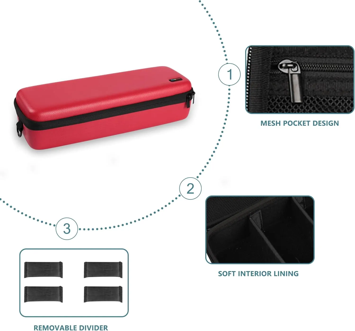 Playing Card Storage Case Game Backpack Card Holder,Collectible Trading Card Storage Bag MTG Deck Box Fits Sports Card and Baseball Cards,Business Travel Case Holds Up to 1000 Cards.
