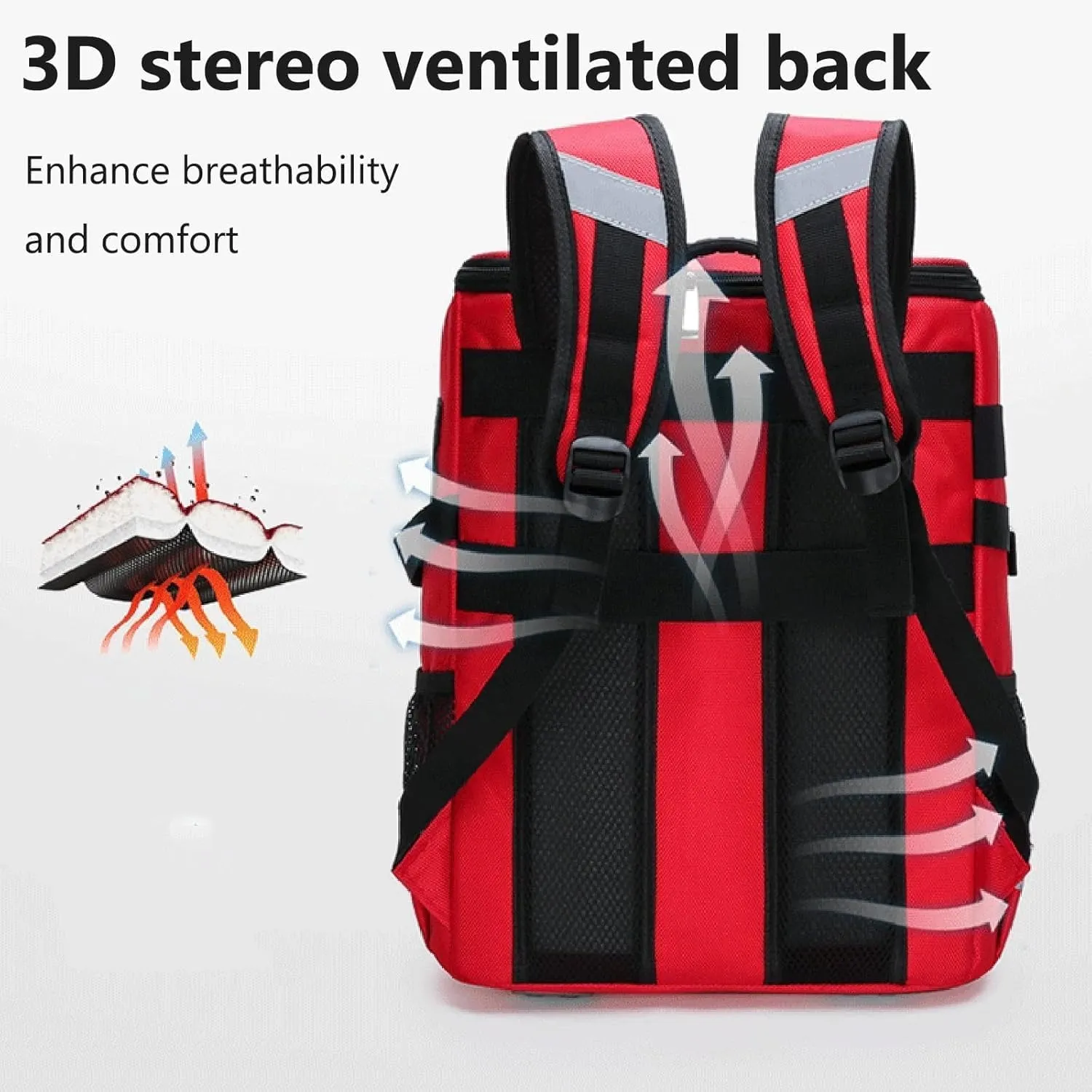 Portable First Aid Kit Bag, Emergency Survival Bag Medicine Storage Bag, for Home, Office, Camping, Workplace, Car and Travel(Red)