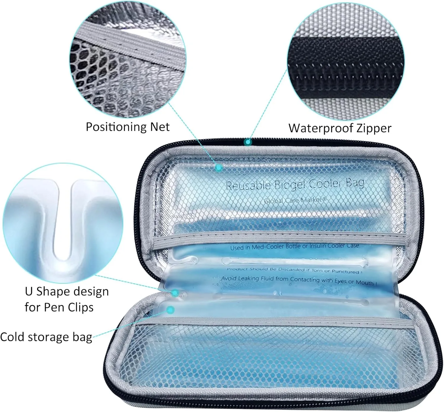 Portable Insulin Cooler Travel Case with Fully-wrap 220-gram Cold Pack - TSA Approved Insulated Diabetic Cooling Bag for Insulin Pens, Vials and Diabetic Supplies Cold Storage