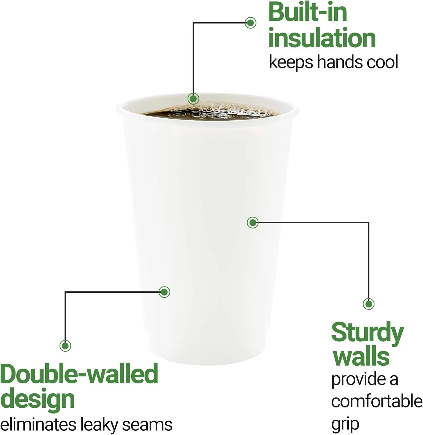 Restaurantware 16 Ounce Disposable Coffee Cups 500 Double Wall Hot Cups For Coffee - Lids Sold Separately Rippled Wall White Paper Insulated Coffee Cups For Coffee Hot Chocolate Tea And More