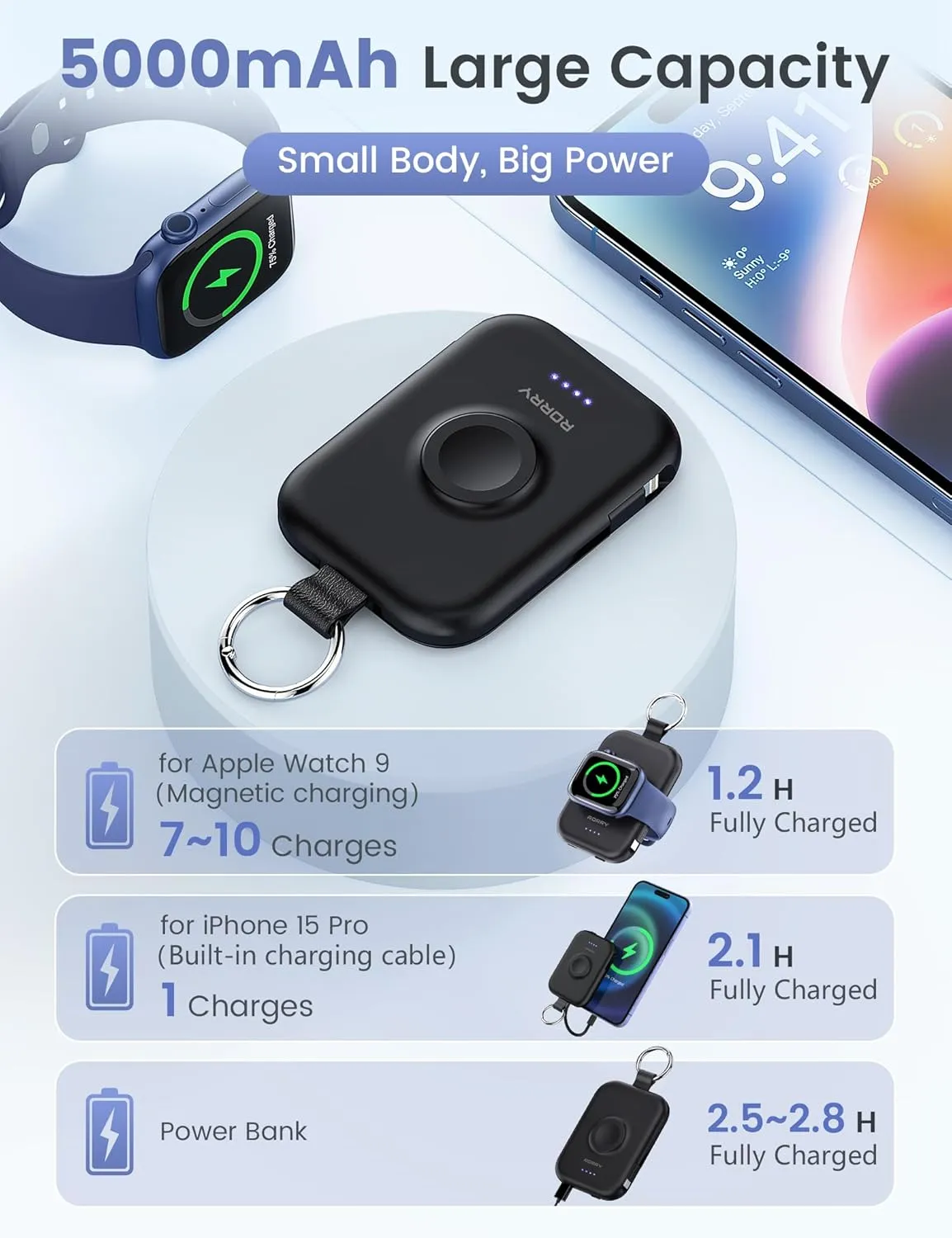 RORRY Portable Charger, 5000mAh Portable Charger Power Bank with Built-in Cables, Travel Keychain Battery Pack for Apple Watch Ultra 2/10/9/8/Ultra/7/6/SE/5, iPhone 16/15/14/13/12, Black