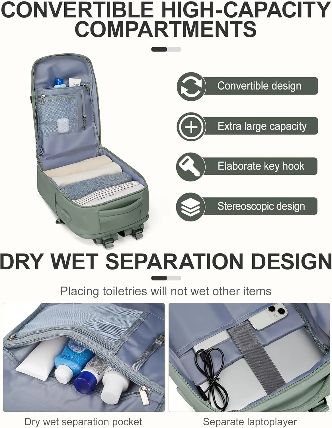 Sage Green Travel Backpack for Women Mens Backpack Carry On Flight Approved personal item bag, 14 Inch Anti Theft Laptop Backpack Waterproof for Weekender Traveling Hiking
