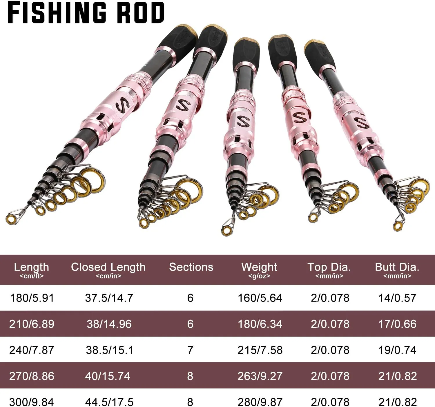 Sougayilang Portable Telescopic Fishing Rod with Carbon Fiber Material and Precision Carved Reel Seat - Suitable for Saltwater and Freshwater Fishing