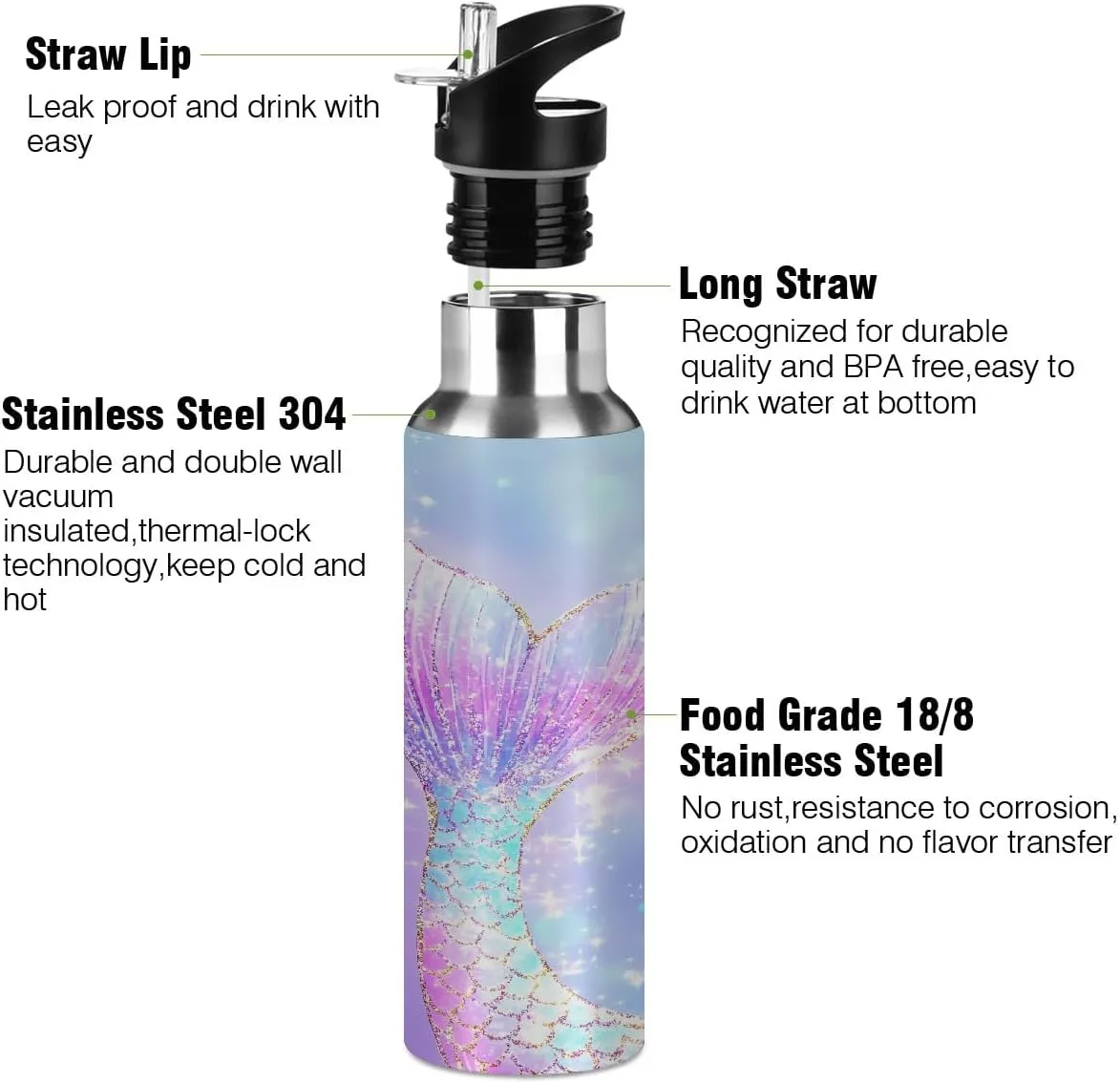 Sport Water Bottle with Straw Elegant Mermaid Tail Ombre Glitter Sparkle Kids Water Bottle Stainless Steel Insulated Leakproof Vacuum Insulated Tumblers for School Travel