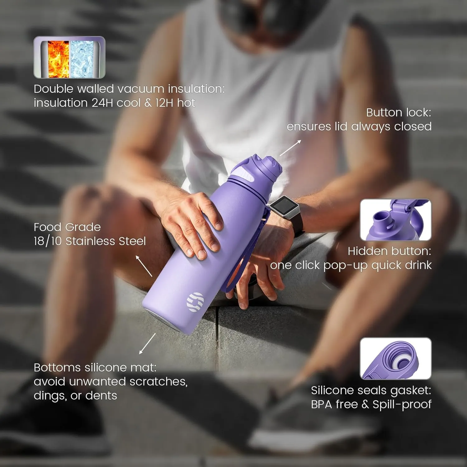 Stainless Steel Insulated Sports Water Bottle 32oz, BPA-Free, Double-Wall Vacuum Insulation, Magnetic Cap, No Straw - Ideal Thermos for School, Fitness, and Outdoor Activities, Violet