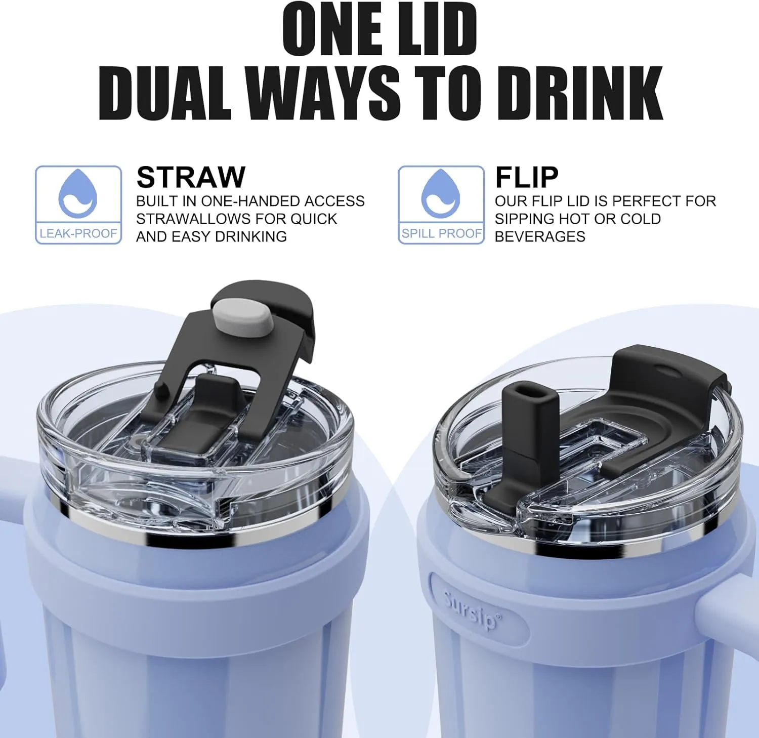 Sursip 40oz Insulated Tumbler with Handle and Flip Straw,Stainless Steel Travel Mug 2 in 1 Straw Lid-Leak Proof Keeps Drinks Cold for 24 Hours-Sweat Proof,Fit in Cup Holder-Ice Blue
