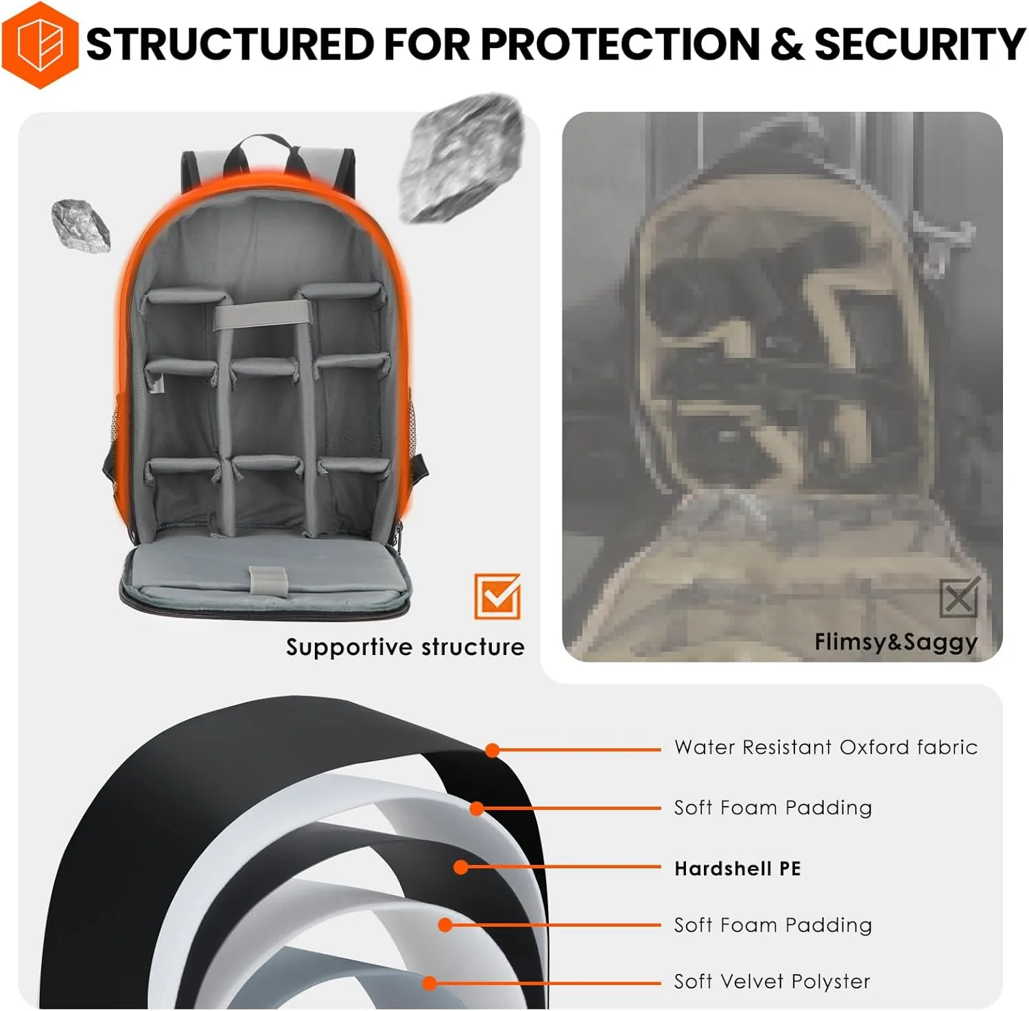 TARION Camera Backpack Bag for Photographers: DSLR Camera Bag with Laptop Compartment Waterproof Raincover Travel Photo Backpack Bag Case Gray TB-M