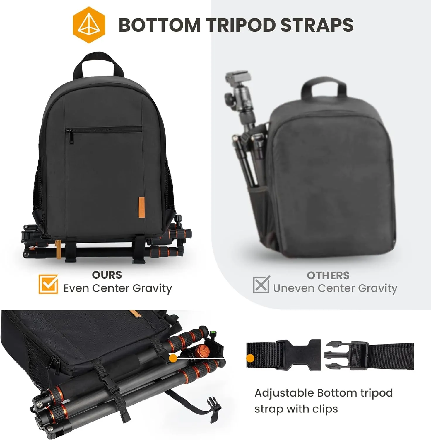 TARION Camera Bag DSLR Camera Backpack with Waterproof Raincover Laptop Compartment Photography Backpack Case Photo Bag for Women Men Photographers DSLR SLR Mirrorless Camera Lens Tripod Black TB-M