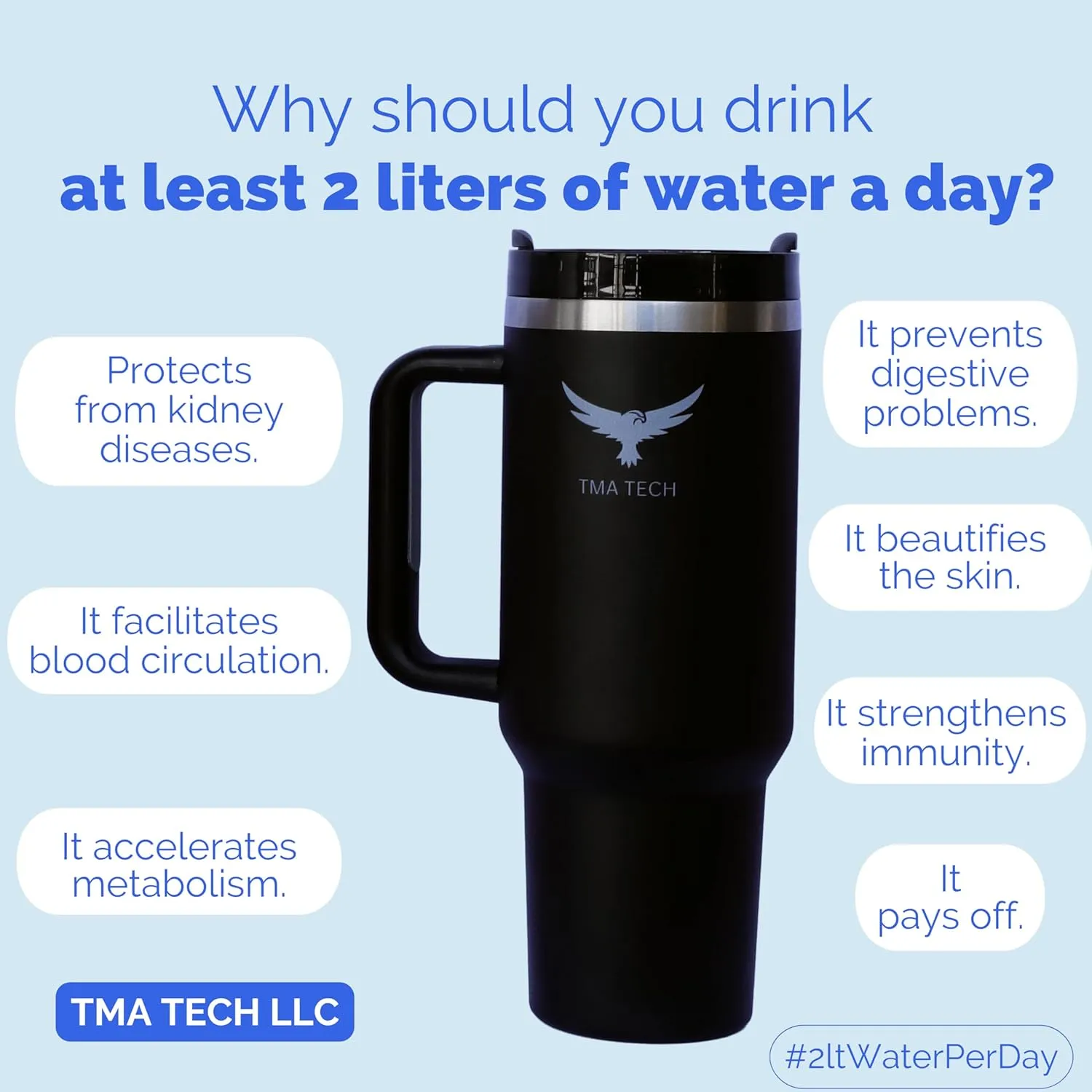 TMA Tech Tumbler Stainless Steel Vacuum Insulated Travel Mug 40oz with Lid and Straw Cap,stanely Cup,2024 New Technology, Unbreakable Mug, Leak-Proof, BPA Free, Hot or Cold Drinks. (Black)