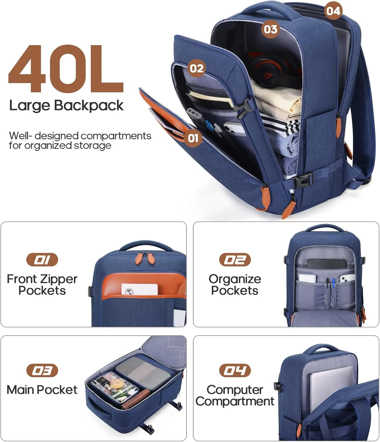 Travel Backpack, 17Inch Laptop Backpack, Carry-on Approved Bag for Men & Women, Waterproof Luggage with Packing Cubes, Shoe Pocket, Personal Item Size for Flights