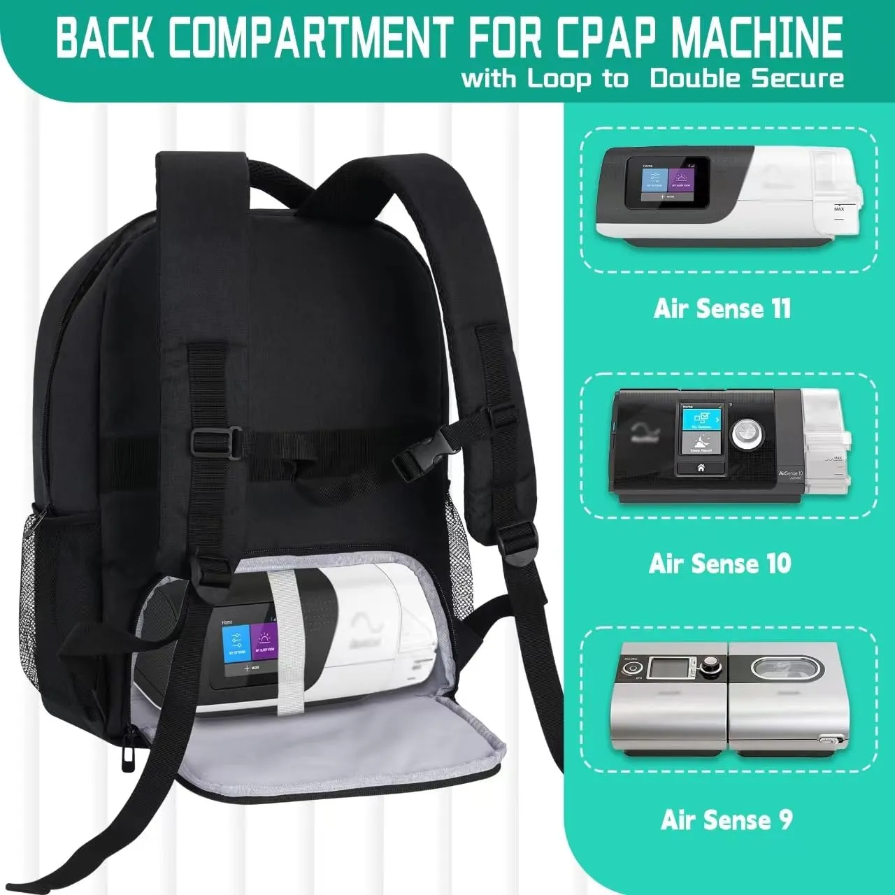 Travel Backpack Bag Compatible with ResMed AirSense 9/10/11,Philip,Respironics Dreamstation CPAP Machine and Supplies