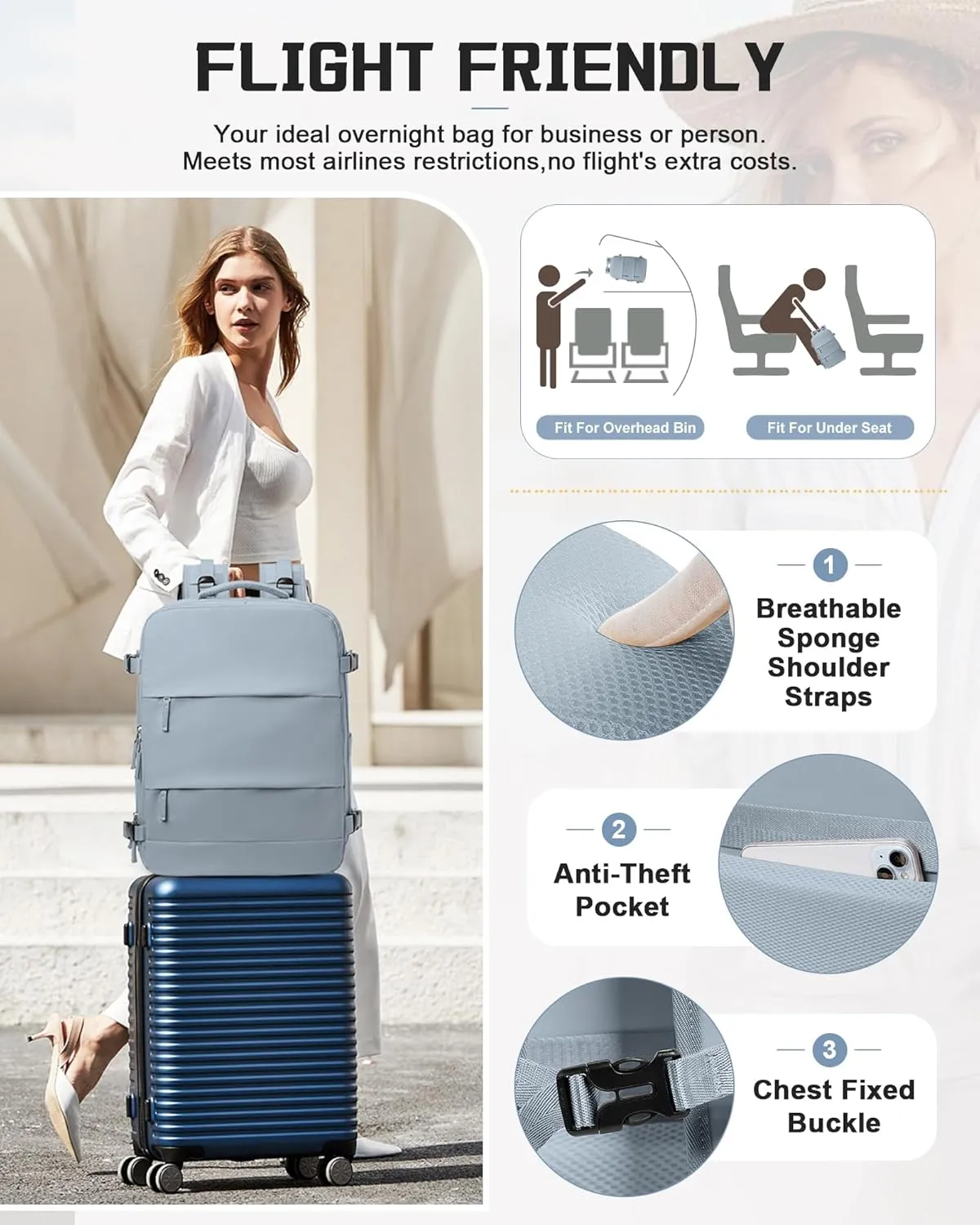 Travel Backpack Carry on Flight Approved Carry on Backpack for Airplanes Personal Item Travel Bag 18x14x8 Inches Traveling Backpack for Men Women Airback Backpack for Travel Mochila de Viaje Grey Blue