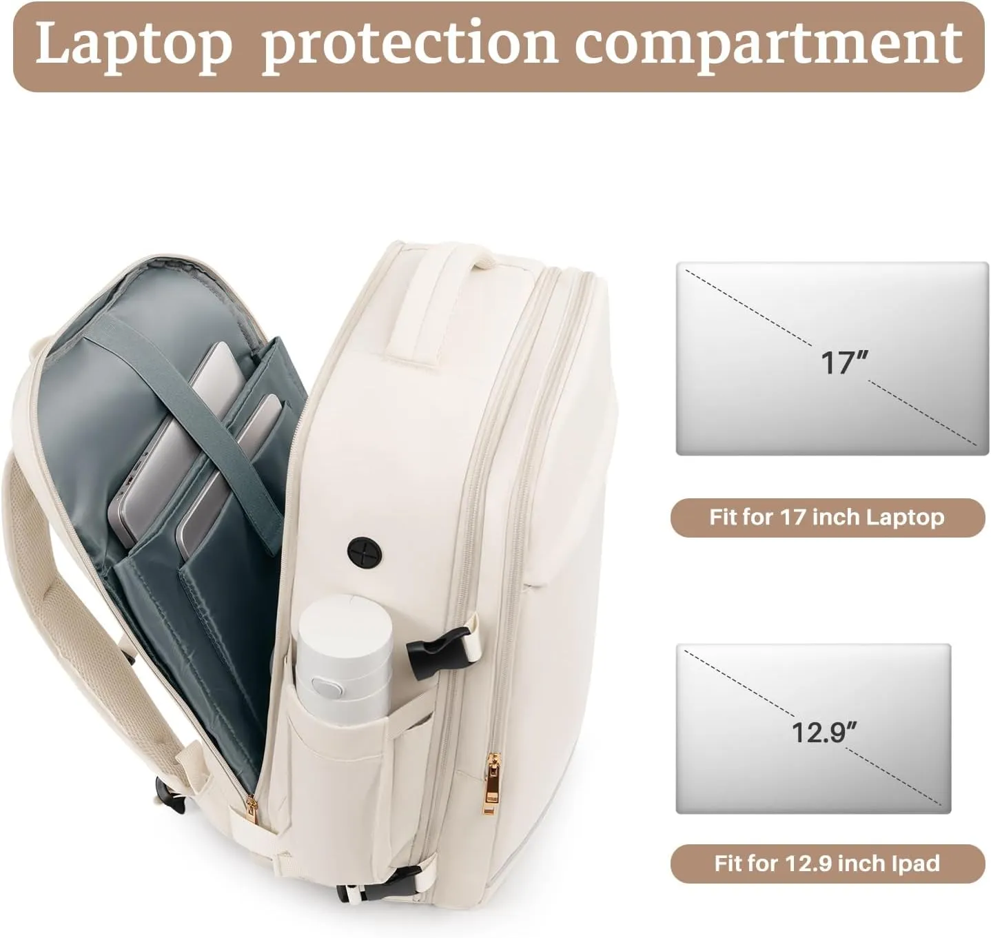 Travel Backpack Carry on Flight Approved for Women Men, personal item backpack, 40L Overnight Travel Bag with 2 Packing Cubes for Weekend College Business Hiking (Beige)