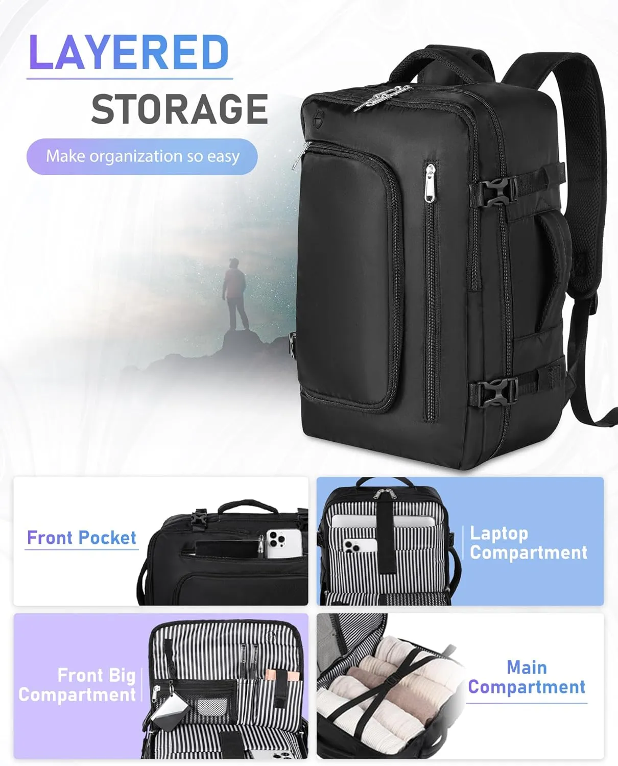 Travel Backpack for Women and Men, Carry On Backpack Flight Approved Underseat Personal Item Luggage, Lightweight Daypack Weekender Bag with 17 inch Laptop Compartment, Black