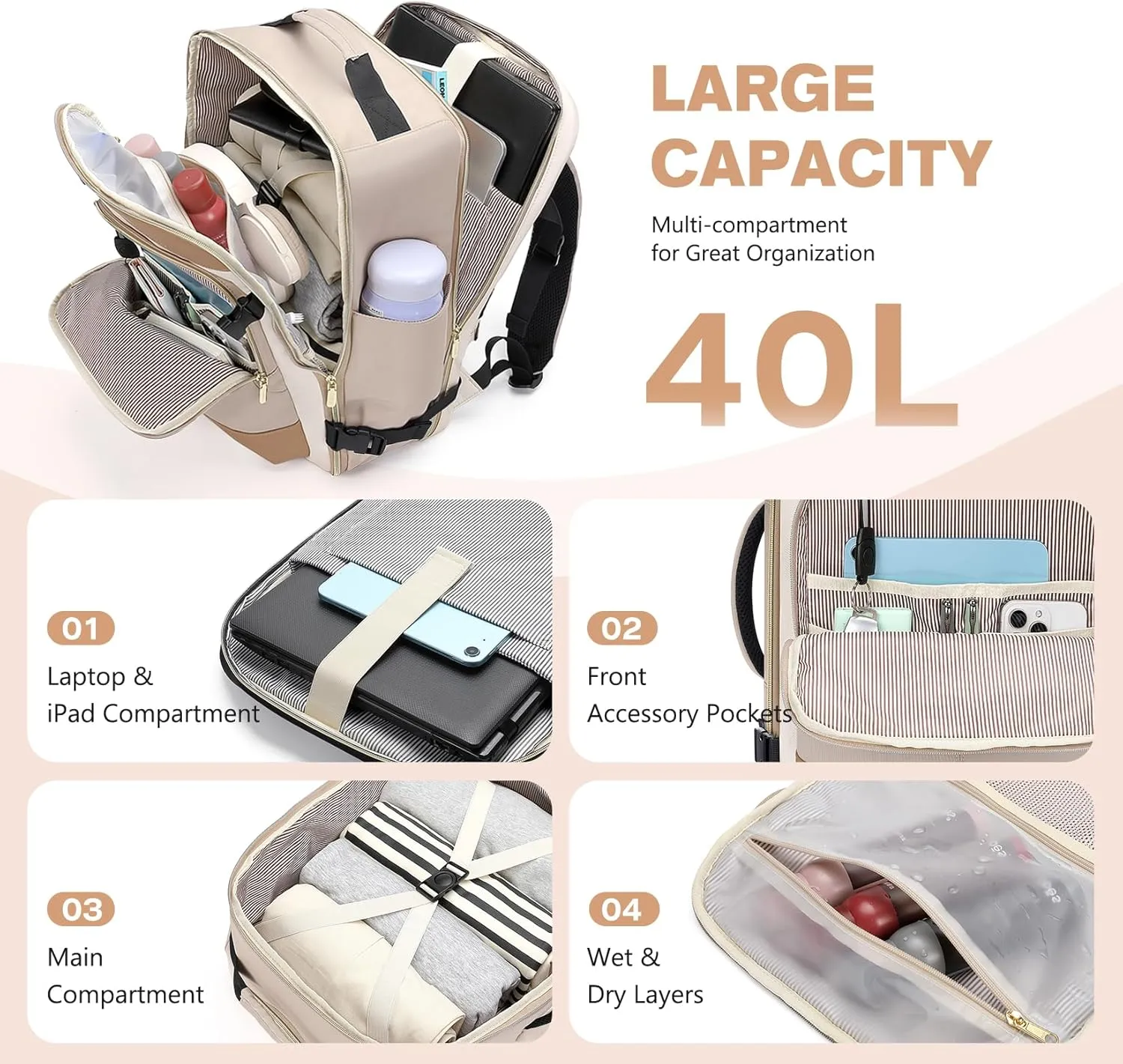 Travel Backpack for Women Men: 40L Large Carry on Backpack 17 Inch Laptop Backpack Flight Approved Business Work Bag Water Resistant Luggage Daypack Weekender Bag for College Hiking Overnight