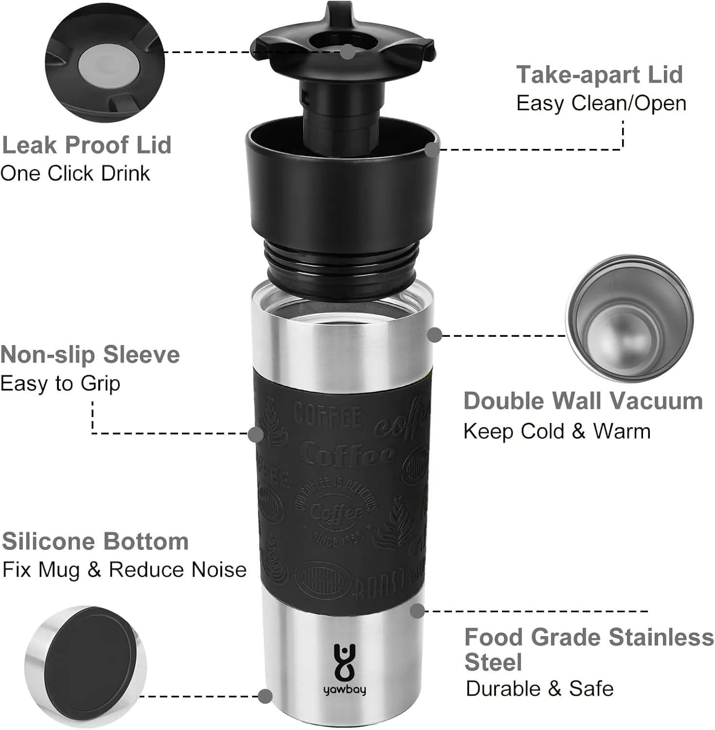 Travel Coffee Mug Spill Proof,17 Oz Travel Mug with 360°Drinking Lid,Double Wall Vacuum Insulated Coffee Travel Mug Stainless Steel Tumbler Thermal Coffee Thermos Mugs for Hot and Cold Drinks(Black)